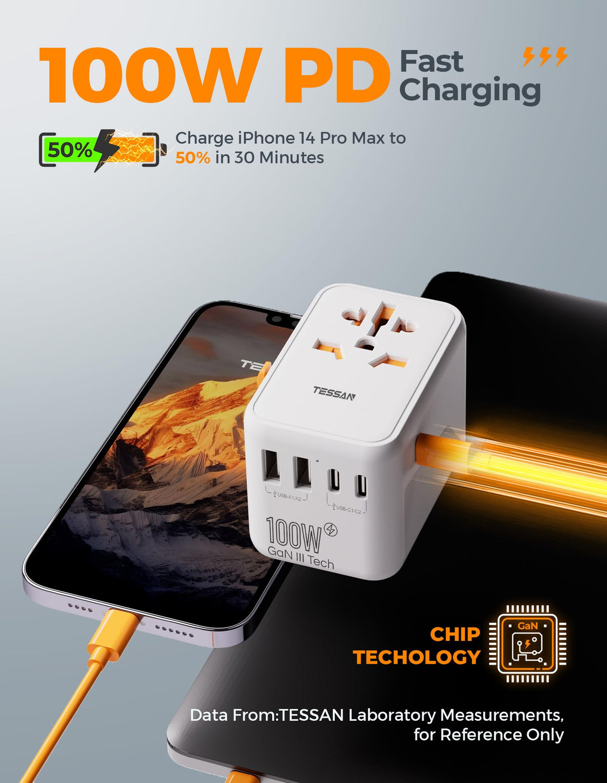 TESSAN Universal Travel Adapter, 28W Worldwide Plug with 2 USBA and 3 USBC