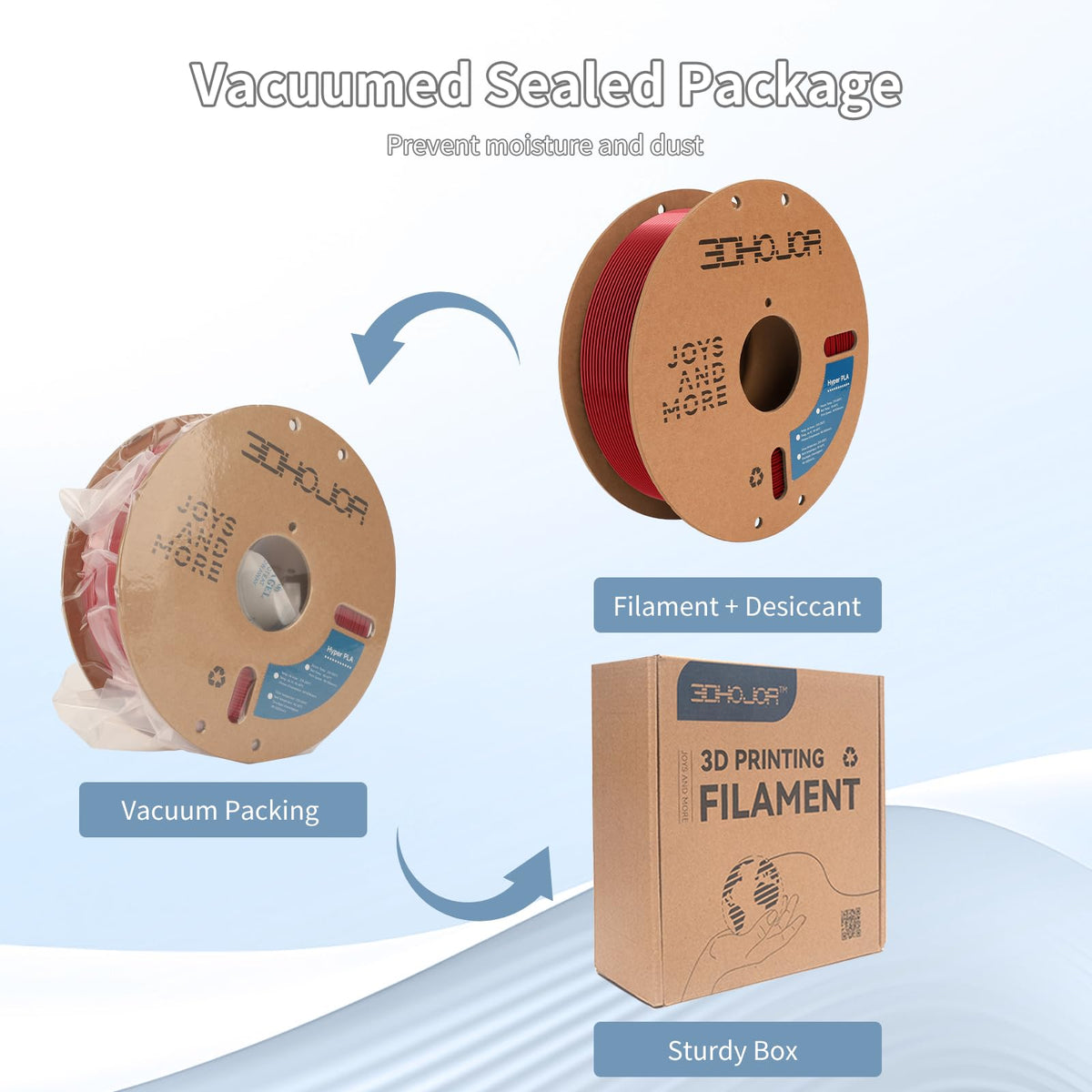 3DHoJor Basic PETG Filament 1.75mm 1kg*2 Bundle for 3D Printers-2Pack Black
