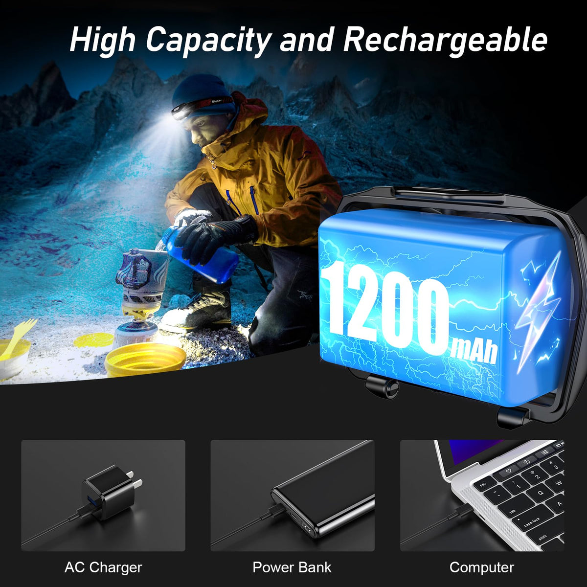 Blukar Head Torch Rechargeable, 2000L Super Bright LED Headlamp Headlight