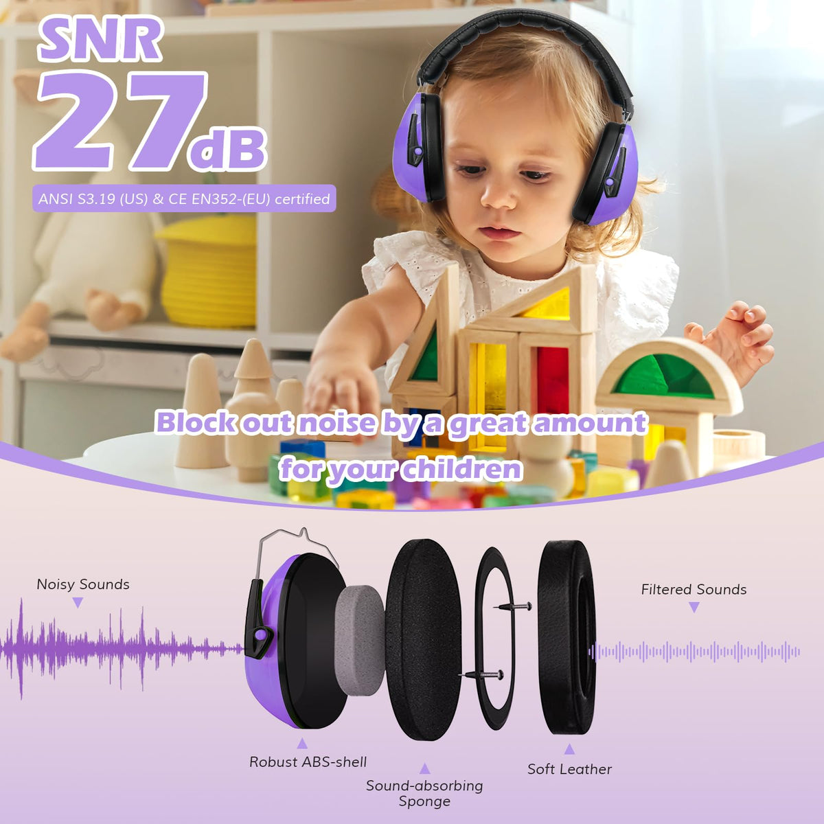 ProCase Ear Defenders for Children/Toddlers 3-16 Years SNR 27dB -Blue