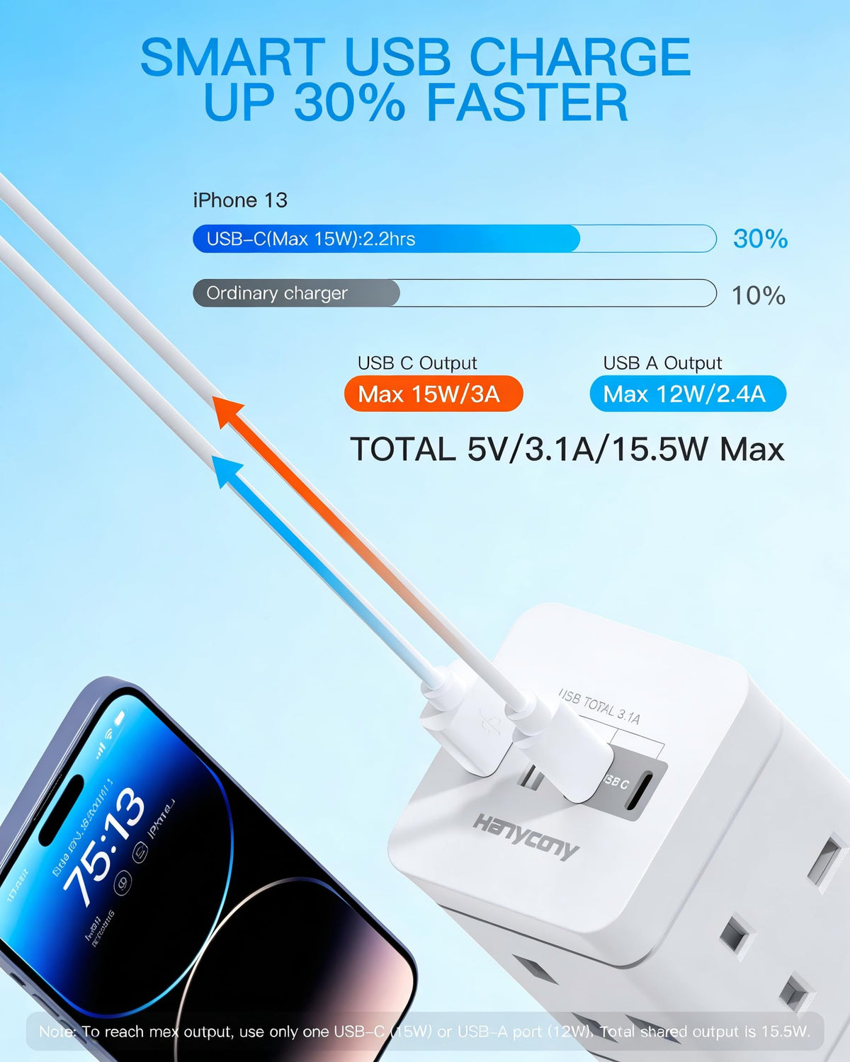 5M Extra Long Tower Extension Lead with 2 USB C, 8 Way Outlets Power Strip