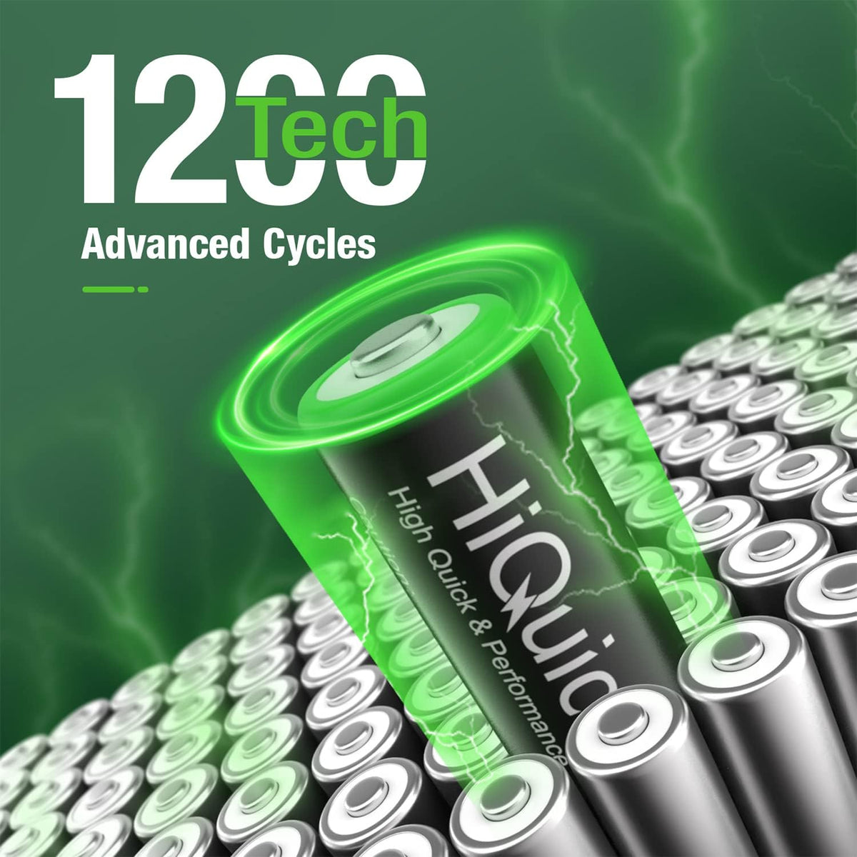 HiQuick 16 Pack AA AAA Rechargeable NiMH Batteries Set,1200 Cycles