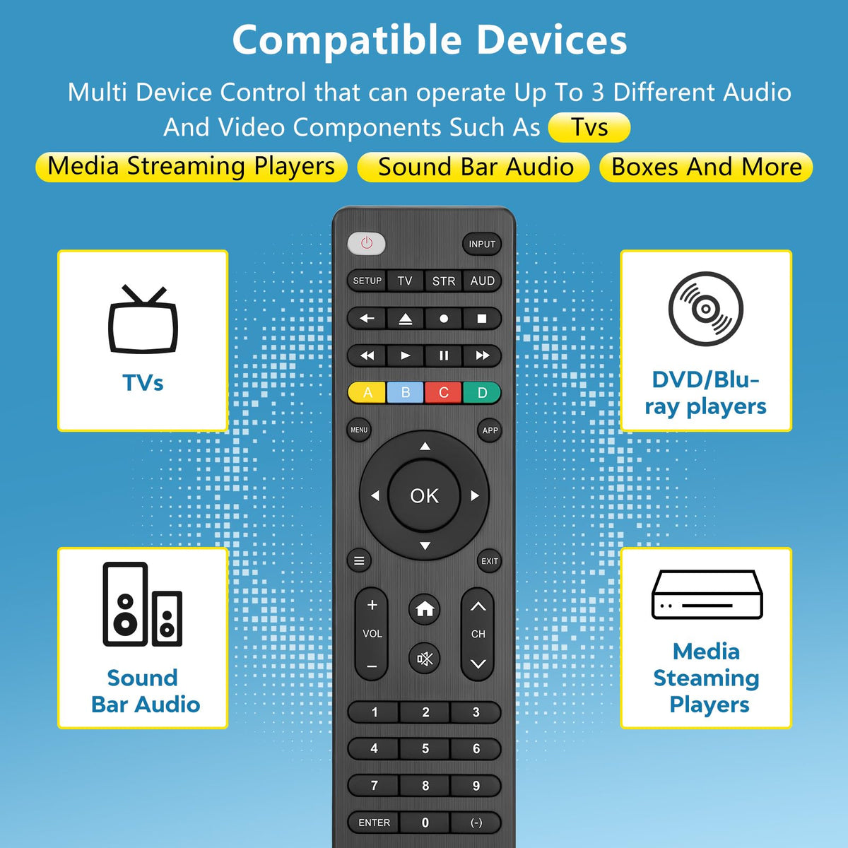 Universal for Samsung TV Remote Replacement【2 Pack】