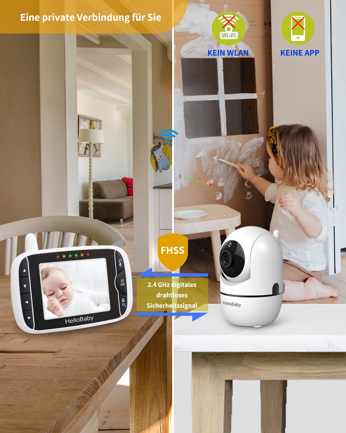 HelloBaby Baby Monitor,29-Hour Battery Life,Upgrade Baby Monitor with Camera and Night Vision,No Wifi,355°/120° Remote Pan Tilt Camera 2x Zoom, ECO Mode,2-way talk,Up to 1000ft,Temperature