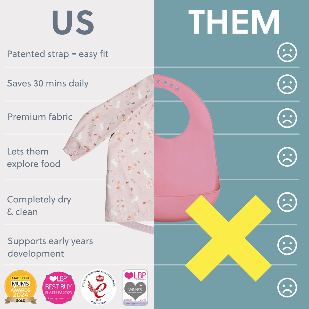 BIBaDO Long Sleeve Baby Bibs - Coverall Weaning Bib with Highchair Strap