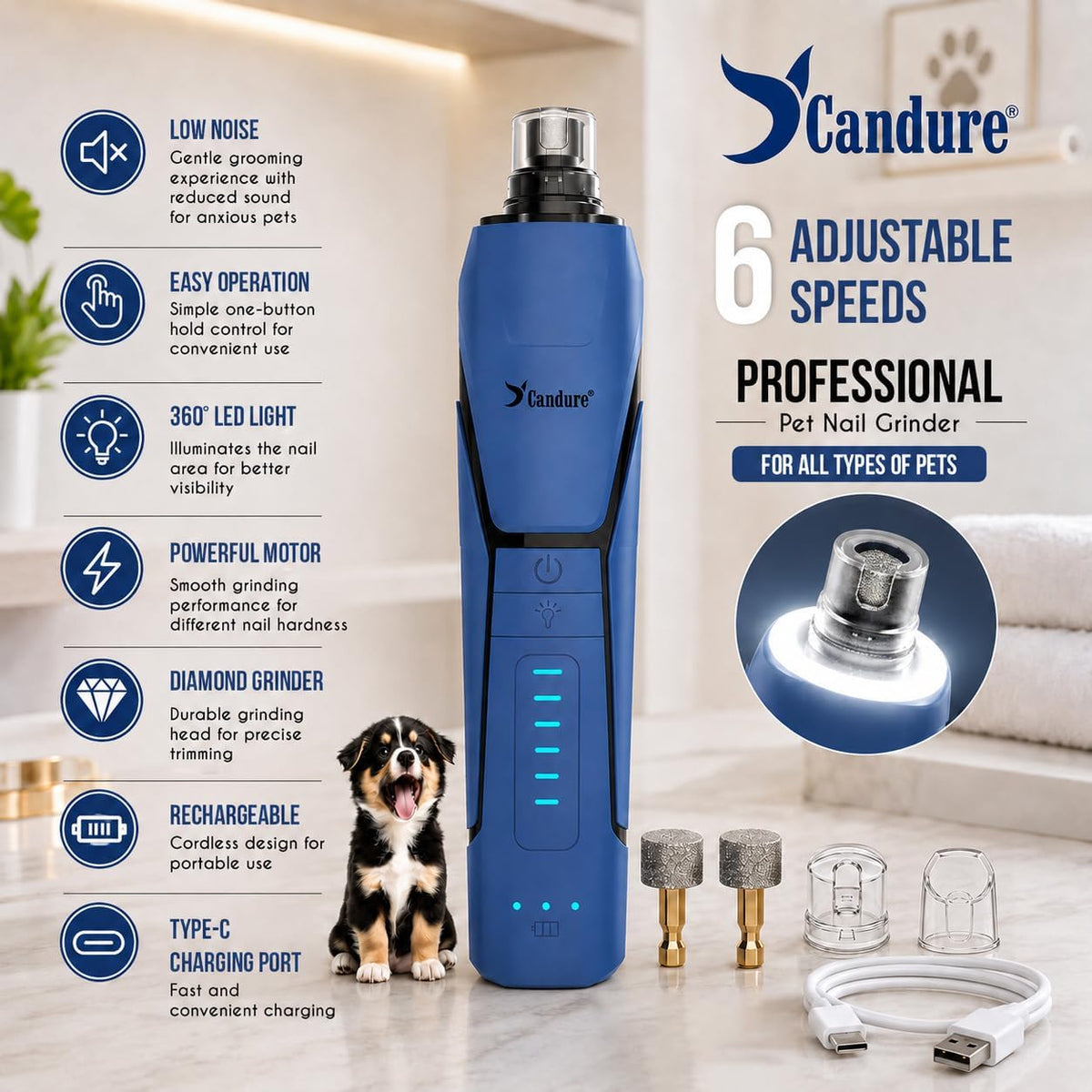 Candure Dog Nail Clippers for Large, Medium and Small Breed Professional Pet Nail Clipper Suitable for Cats, Rabbits and Guinea Pigs with Safety Lock (All Size Pets, Dark Blue)
