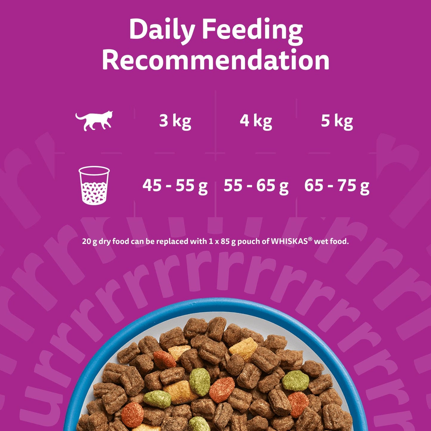 WHISKAS Adult Dry Cat Food 7kg with Chicken