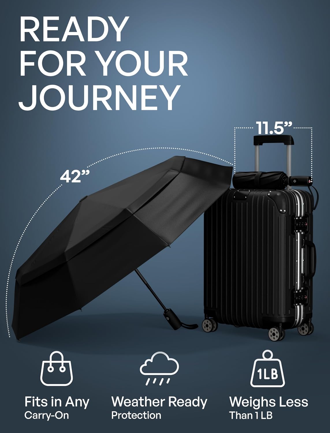 Repel Windproof Travel Umbrella - Compact & Withstands Winds up to 100MPH, Strongest Premium Auto Folding Umbrella for Rain and Sun - Durable, Light & Portable for Women & Men, Fits Backpack & Cars