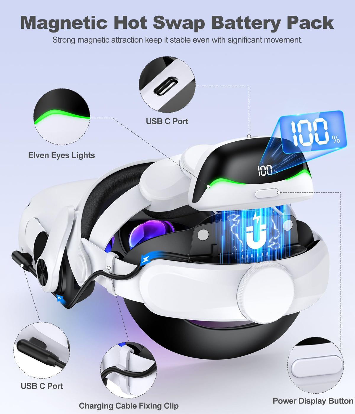 Comfortable Head Strap for Meta Quest 3S/3/2 with 7500mAh LED Display Battery Bank,VR Headset Elite Strap Replacement,All-Directional Adjustable Oculus Headstrap,Enhanced Support & Reduce Pressure