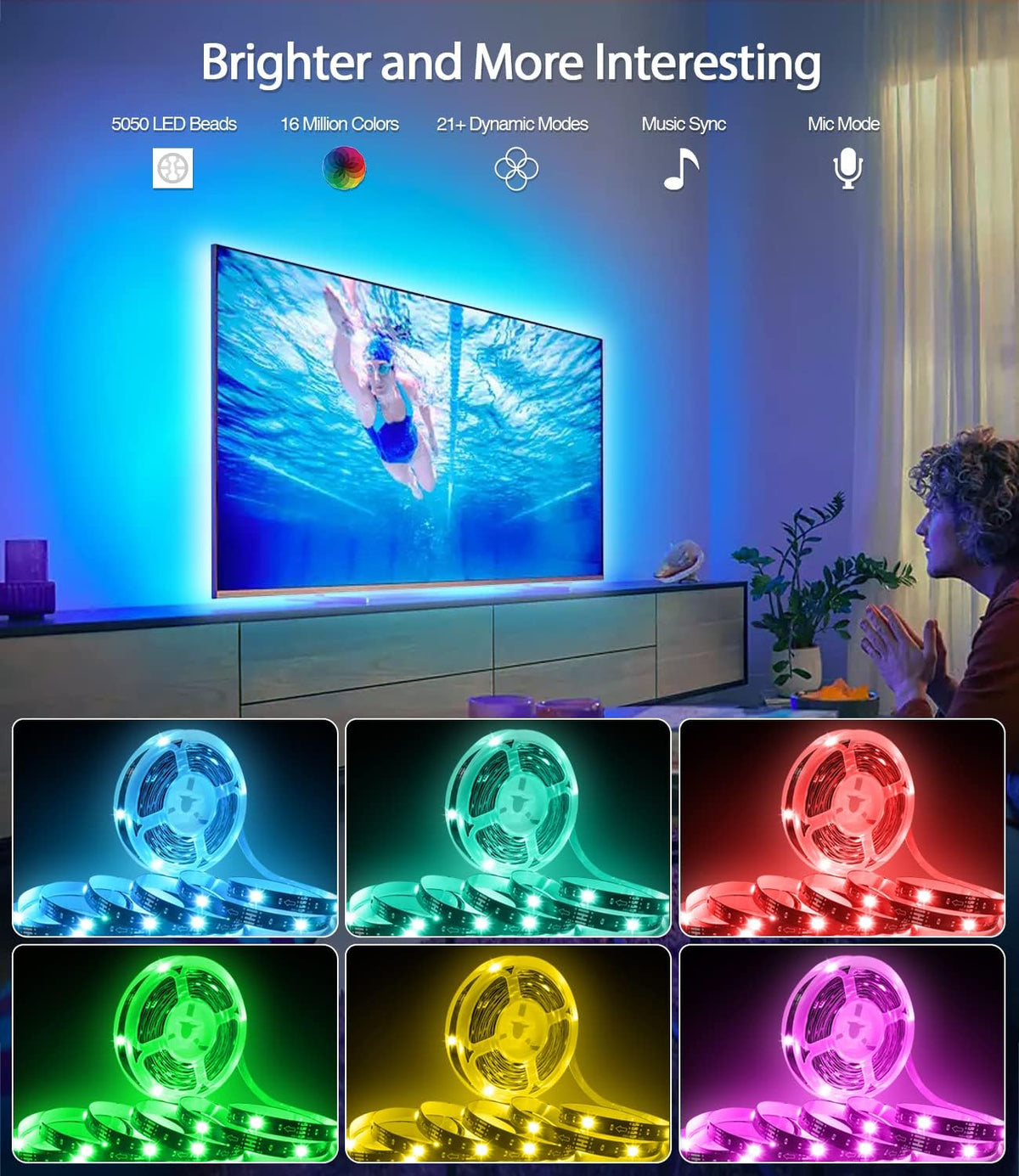 Daymeet TV Led Lights, 4M TV Led Backlight for Lights USB Powered RGBIC Light Strip for 55-75 inch Monitor Behind Lighting with Remote Music Sync Bluetooth APP Control