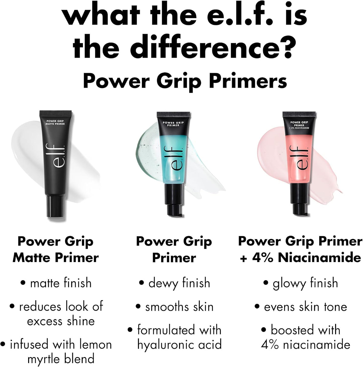 e.l.f. Power Grip Primer, Gel-Based & Hydrating Face Primer For Smoothing Skin & Gripping Makeup, Moisturizes & Primes, 0.811 Fl Oz, Clear