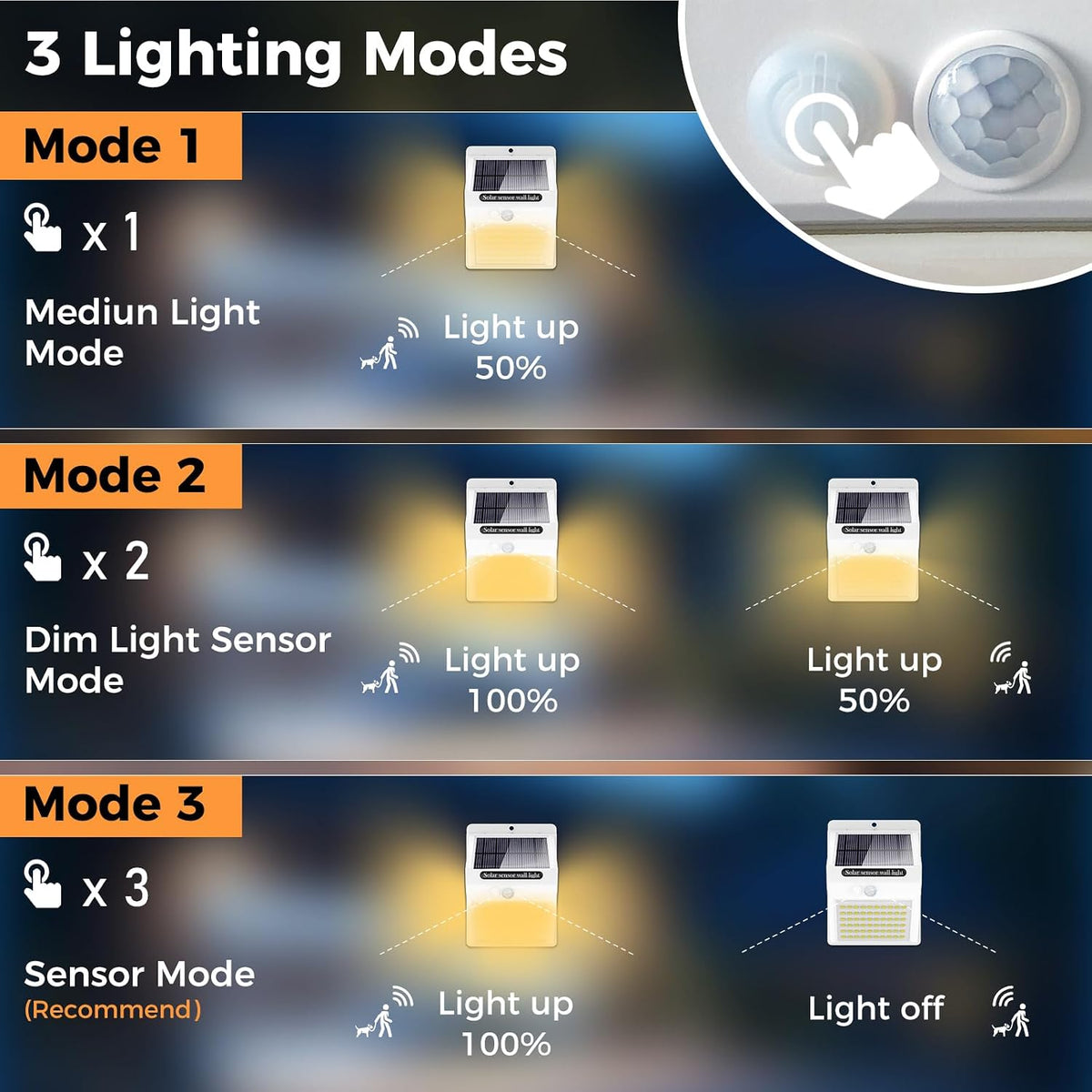 litogo [4 Pack White Frame 140LED Solar Security Lights Outdoor, Solar Motion Sensor Lights 270ºWide Angle Waterproof Solar Powered Durable Wall Lights Outside 3 Modes