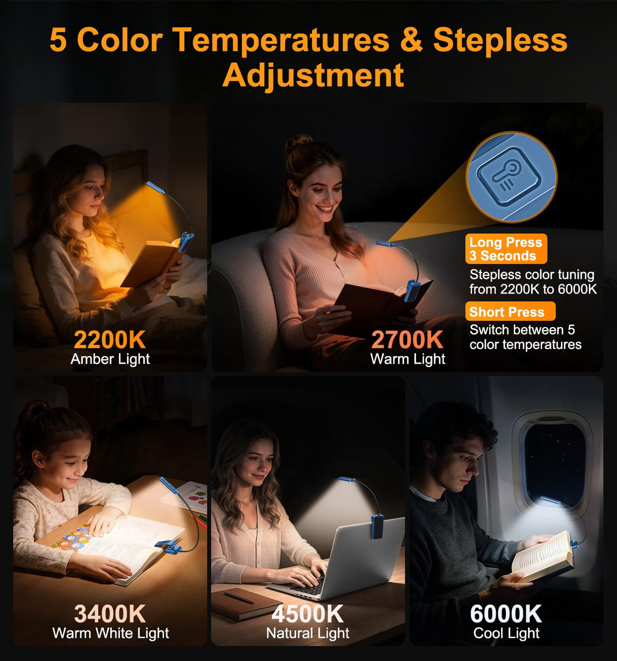 Gritin 2026 Gen 2 Book Light for Reading-30 Eye Caring Full Spectrum LED