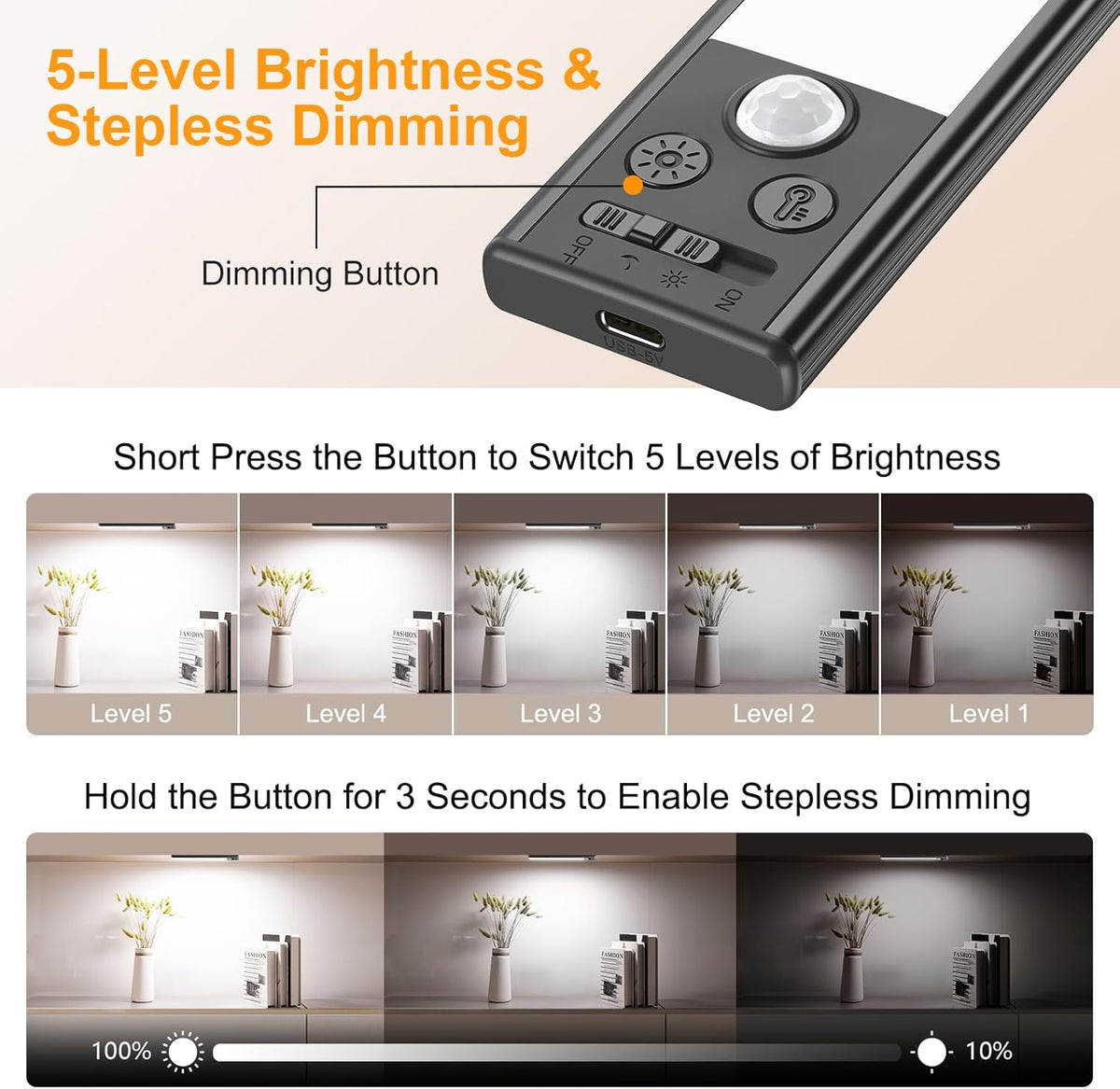 Gritin Under Cabinet Kitchen Lights Rechargeable 2 Pack-3 Color Temps