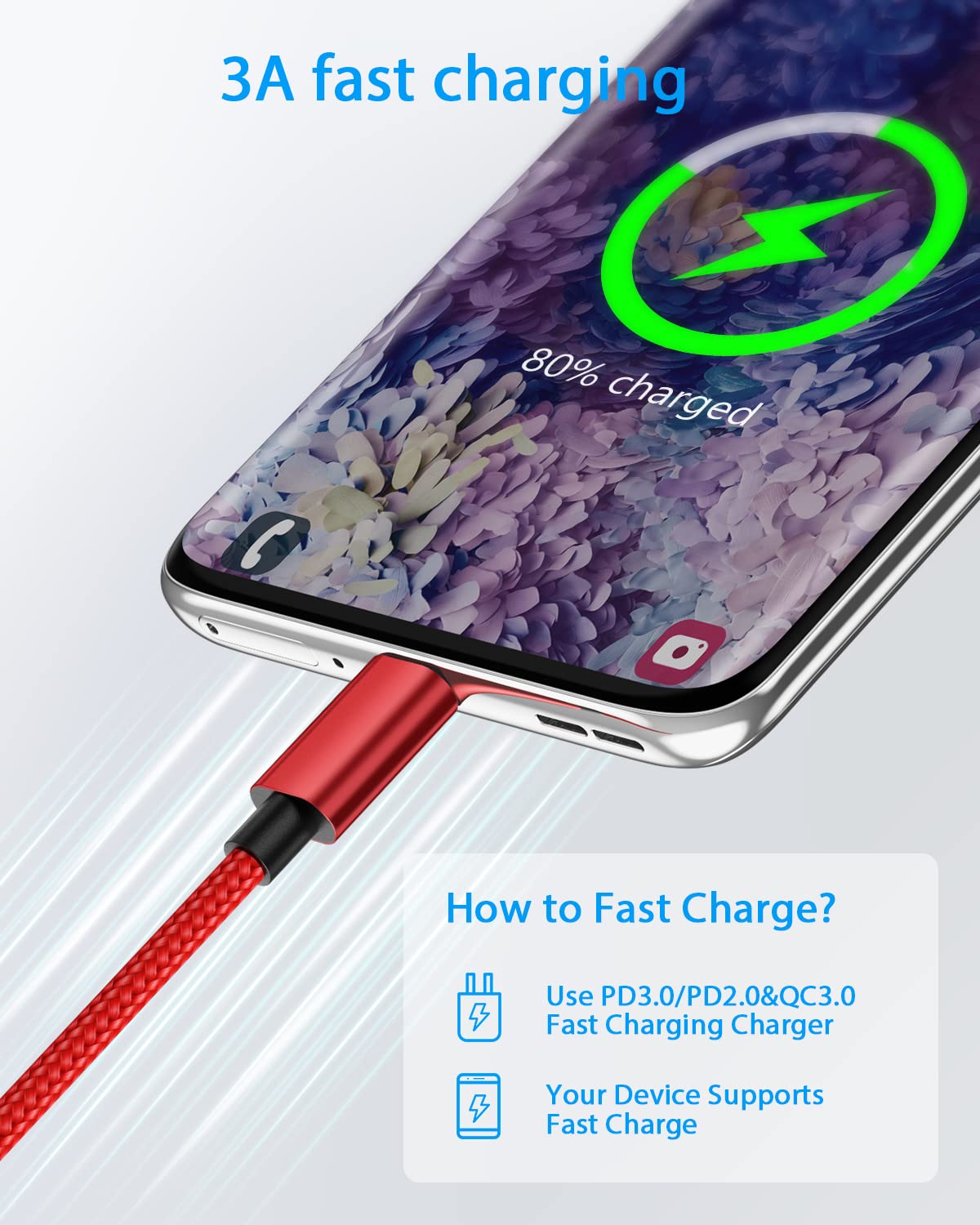 Yosou USB C Charger Cable 2M 2Pack USB A to USB C Type C Charger Fast Charging 3A Lead Braided for Samsung Galaxy S22 S21 S20,Pixel 8 7 6,PS5,Switch
