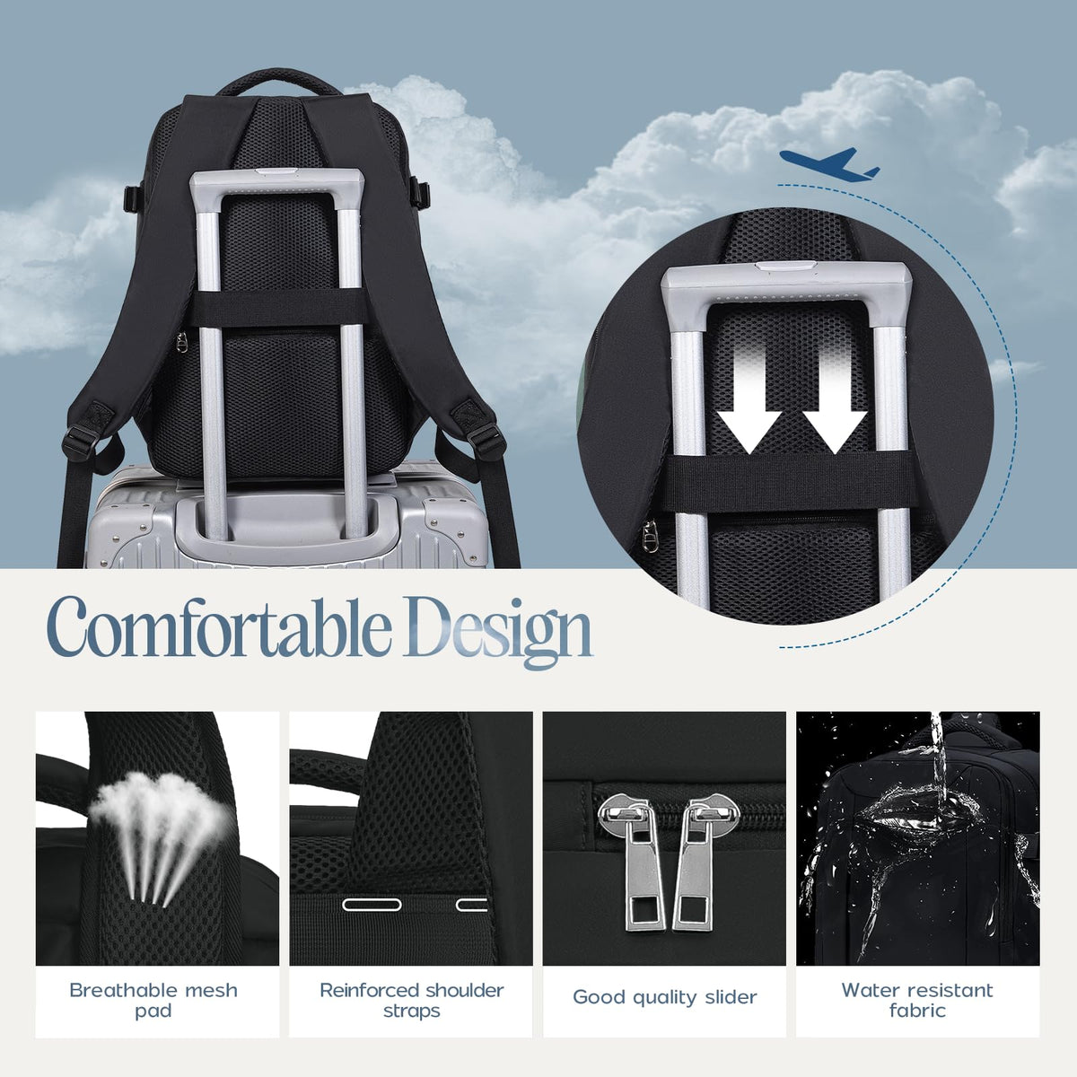 Xkdoai for Ryanair Cabin Bags 40x30x20,Backpack with TSA Approved Clear Bag