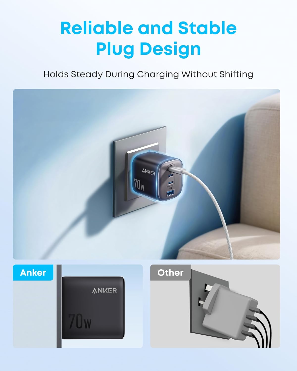 Anker Zolo 70W Fast usb c Charger, 4-Port Folable Laptop Adapter Plug