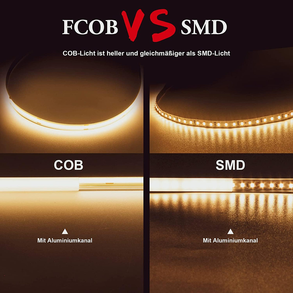 TTWAY COB LED Strip Lights 2700K, Dimmable LED Strip Kit, Super Bright 24V LED Tape Lights CRI90+ with RF Remote and UKCA Power Supply for DIY Home Decoration, 5M, 2400LEDs, Warm White.
