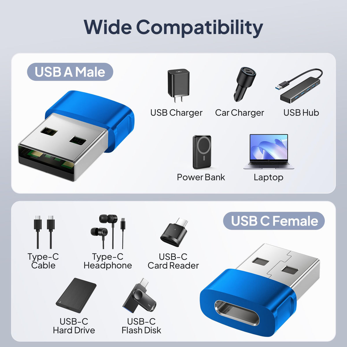 BASESAILOR USB to USB C Adapter 3Pack,Charger Plug for iPhone Duo 18 17 Pro