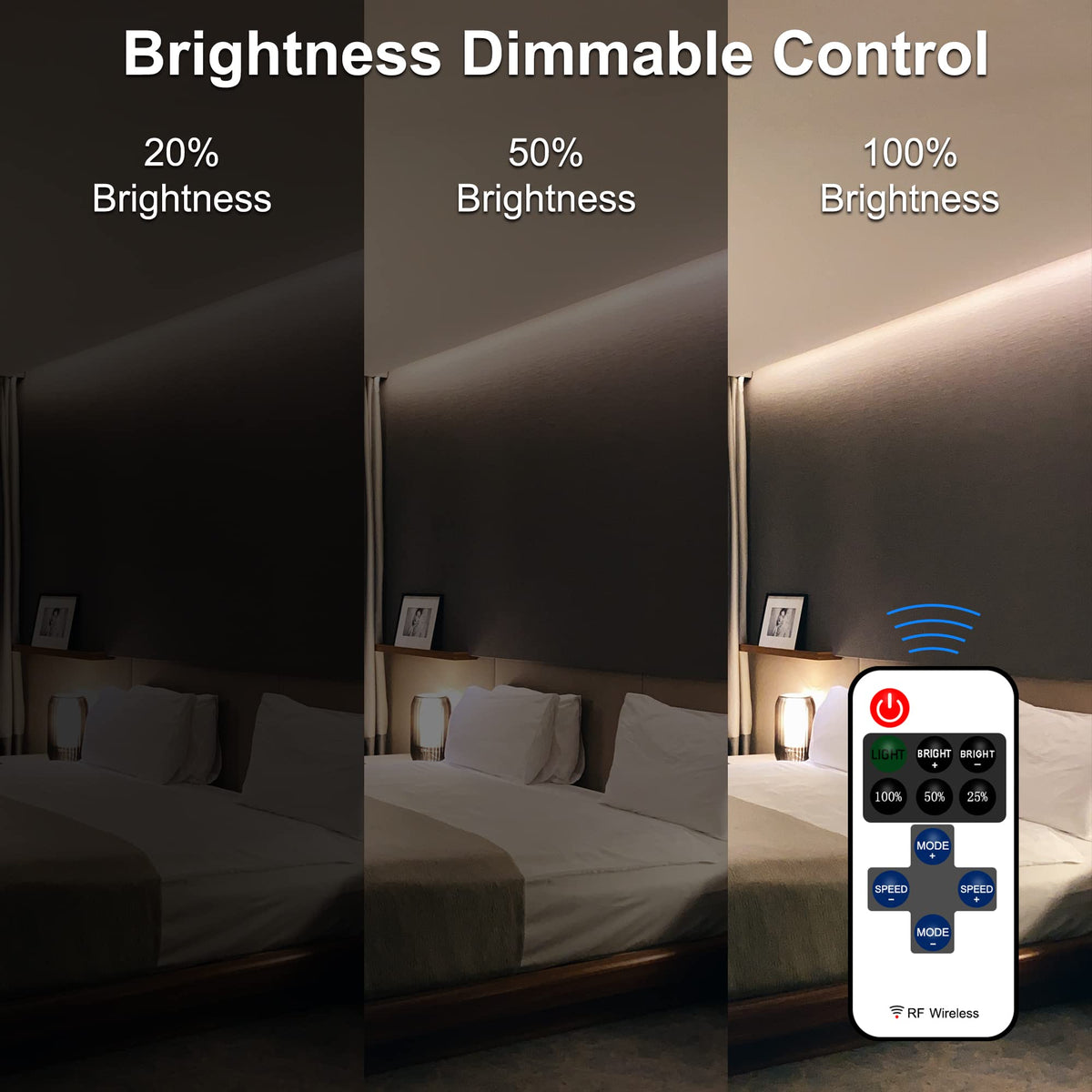 TTWAY COB LED Strip Lights 2700K, Dimmable LED Strip Kit, Super Bright 24V LED Tape Lights CRI90+ with RF Remote and UKCA Power Supply for DIY Home Decoration, 5M, 2400LEDs, Warm White.