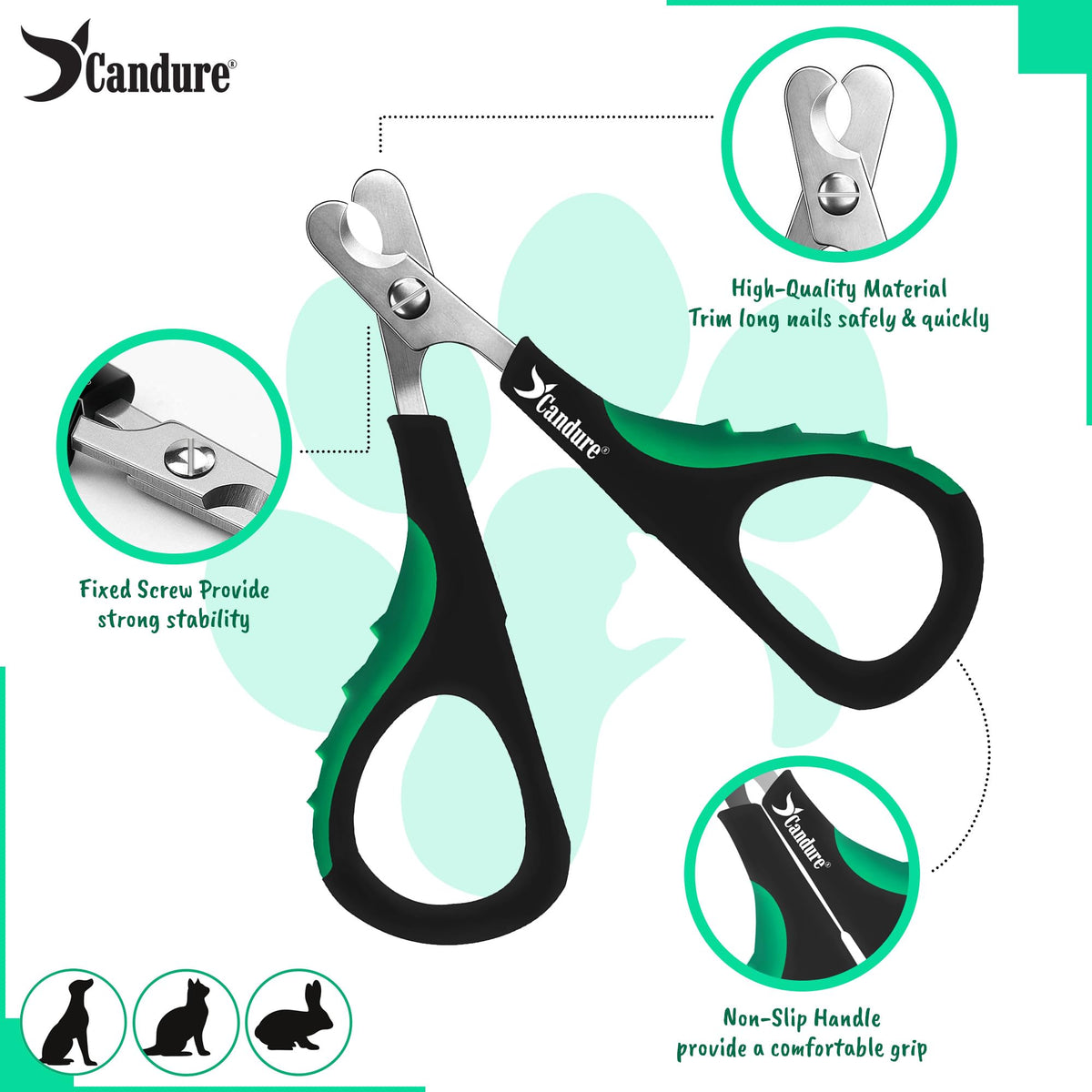 Candure Dog Nail Clippers for Large, Medium and Small Breed Professional Pet Nail Clipper Suitable for Cats, Rabbits and Guinea Pigs with Safety Lock (All Size Pets, Dark Blue)