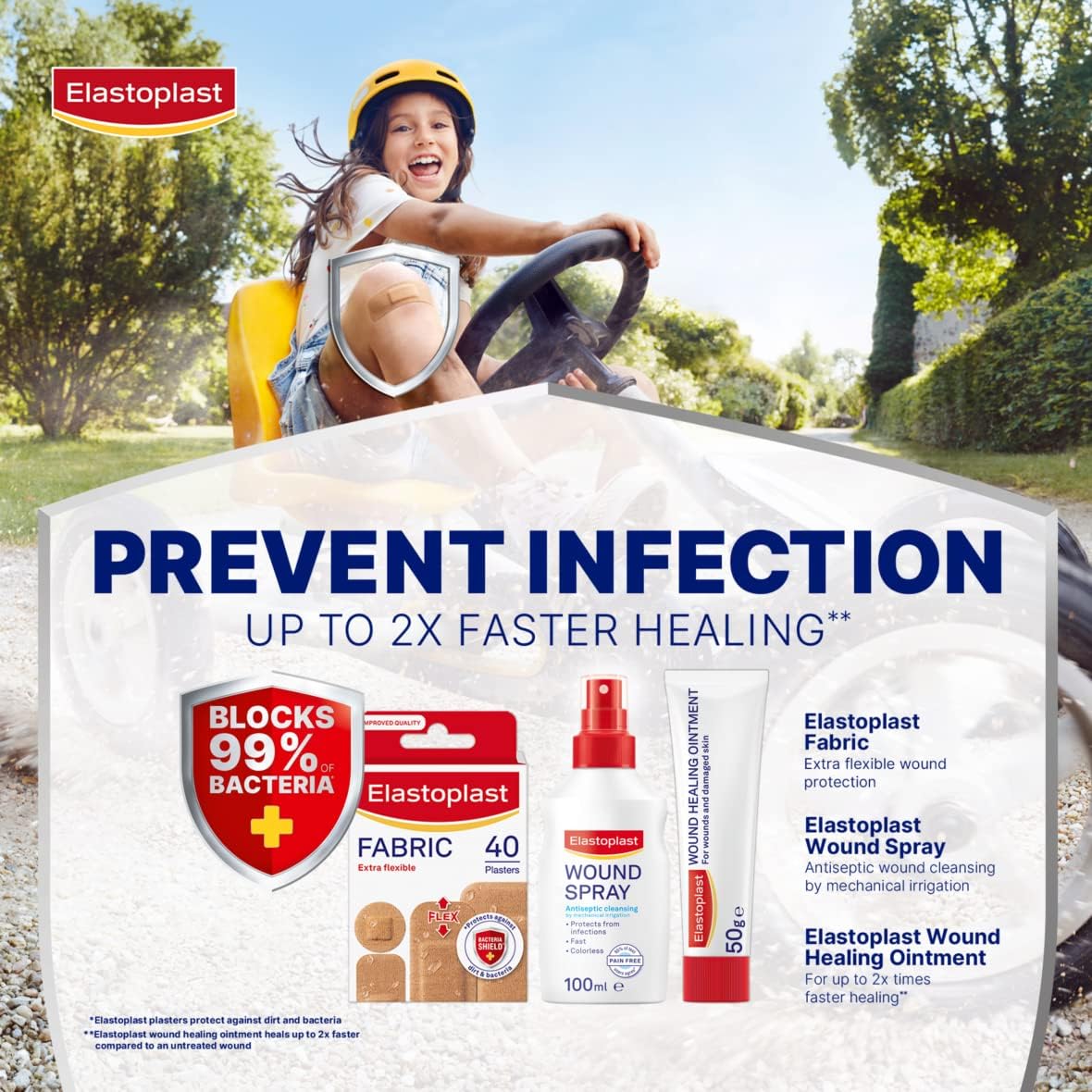 Elastoplast Extra Flexible Fabric Plaster Strips, 40 Count