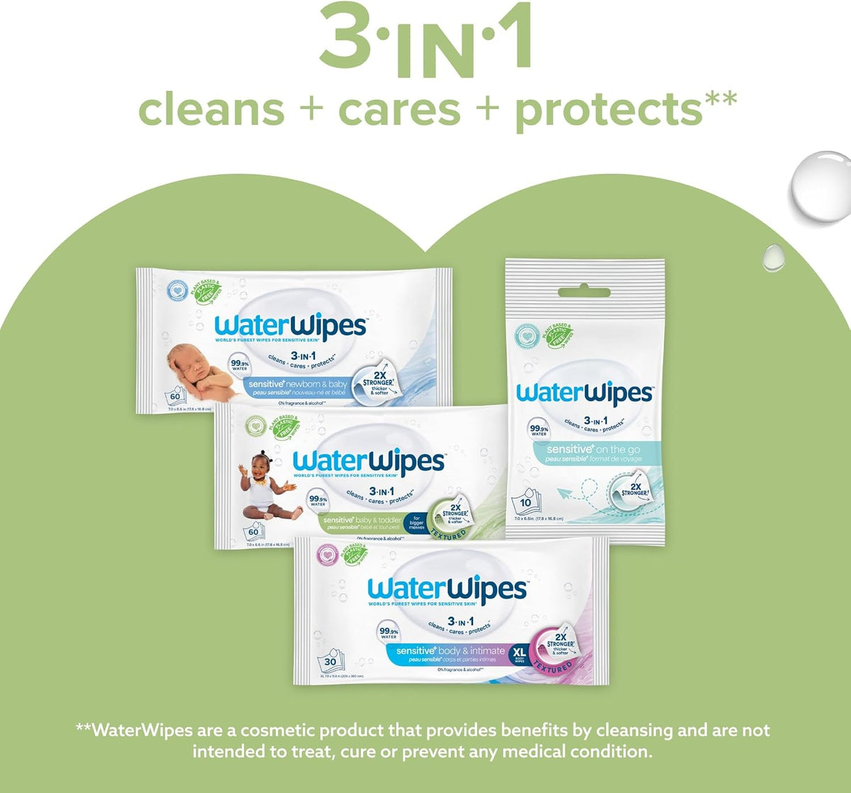 WaterWipes Sensitive+ Baby & Toddler Wipes, 99.9% Water, Unscented, 12 Pack
