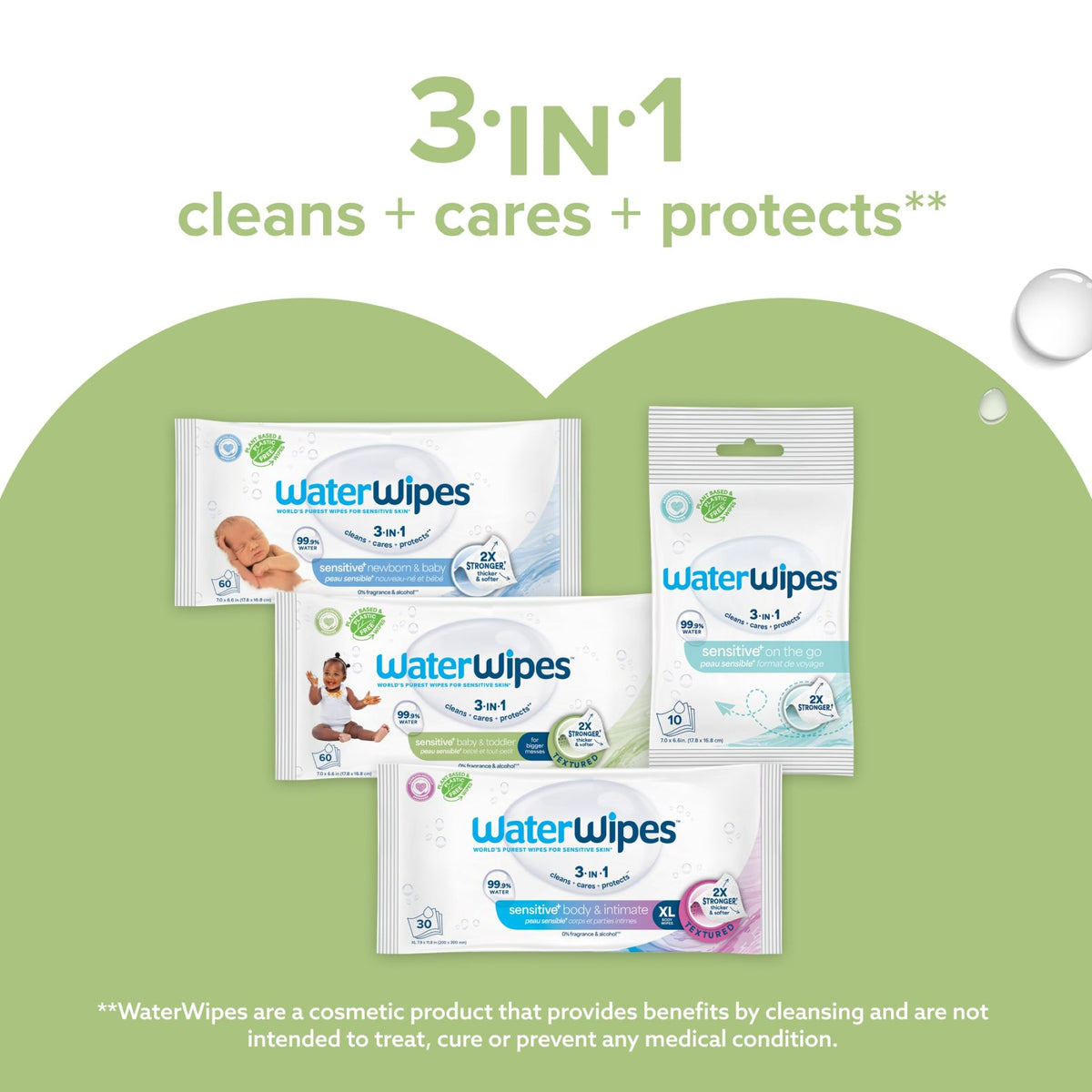 WaterWipes Sensitive+ Baby & Toddler Wipes, 99.9% Water, Unscented, 12 Pack