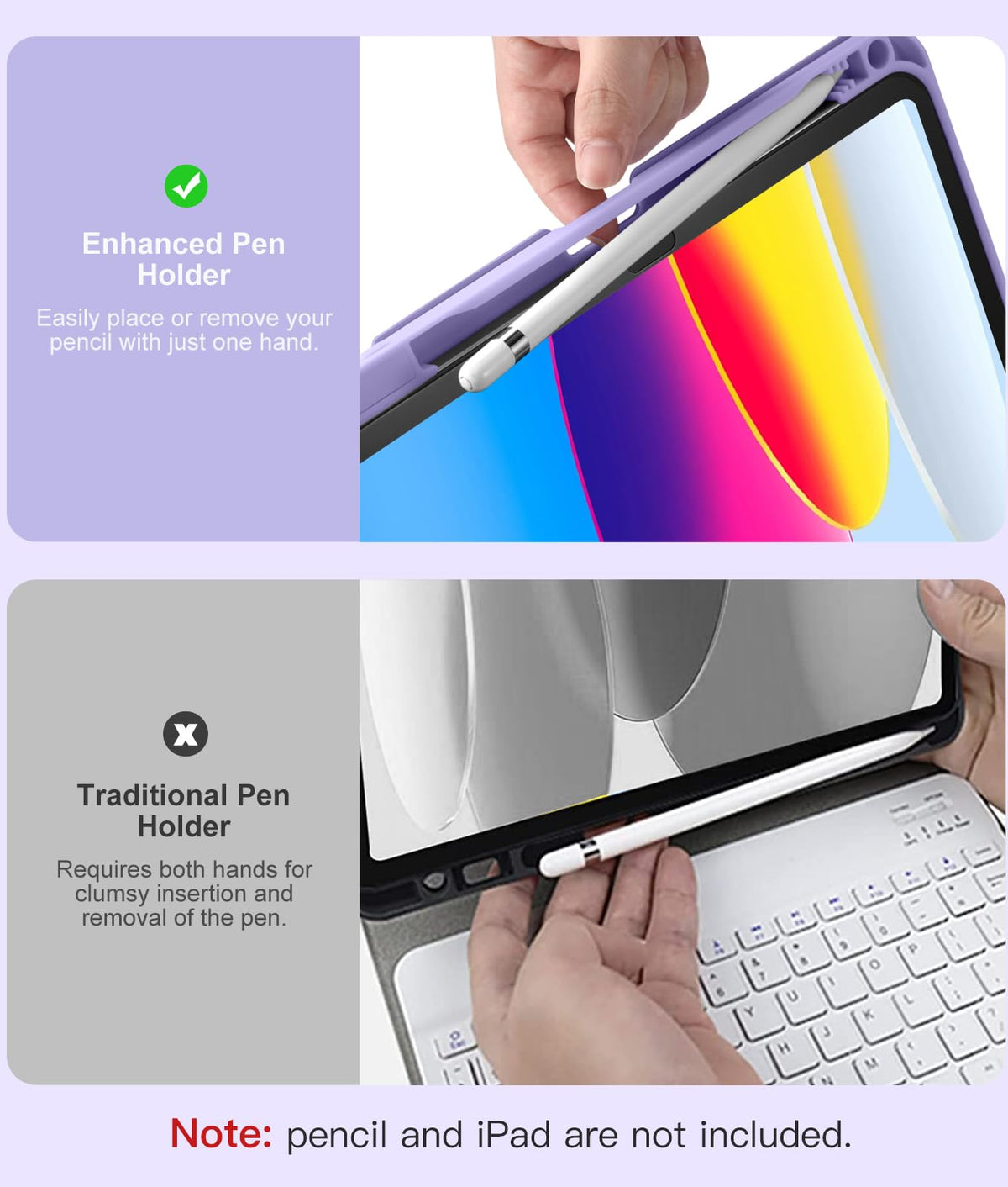 Vobafe Keyboard Case for iPad A16 11th Generation 11 inch/10th Gen 10.9"