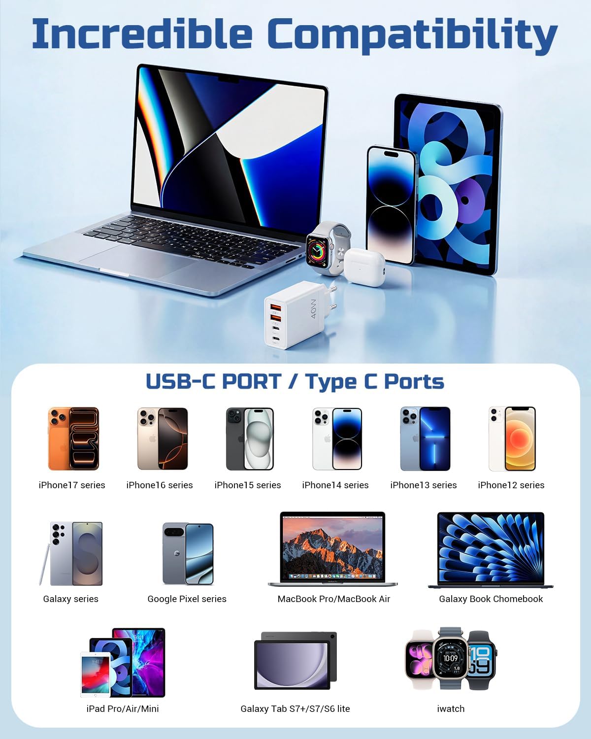 40W EU Travel Charger, European Plug Adaptor with 2 USB C Ports and 2 USB A Ports, Fast Charging UK to Europe Mains Adaptor for iPhone Samsung Smartphones 2PC