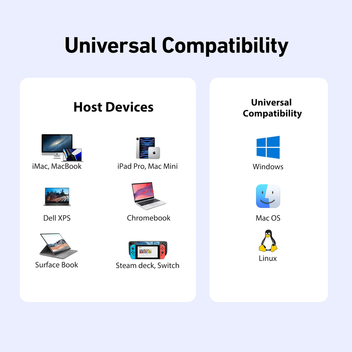 BENFEI USB-C Hub 5-in-1 with 4K HDMI, 3 USB-A 3.2 GEN2 10Gbps, 100W PD, Silicone Woven Cable, Aluminum Case, Compatible with MacBook, iPad, iPhone 15/16 Series