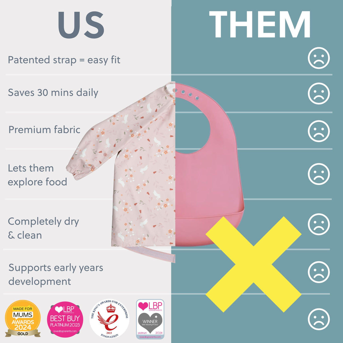 BIBaDO Long Sleeve Baby Bibs - Coverall Weaning Bib with Highchair Strap