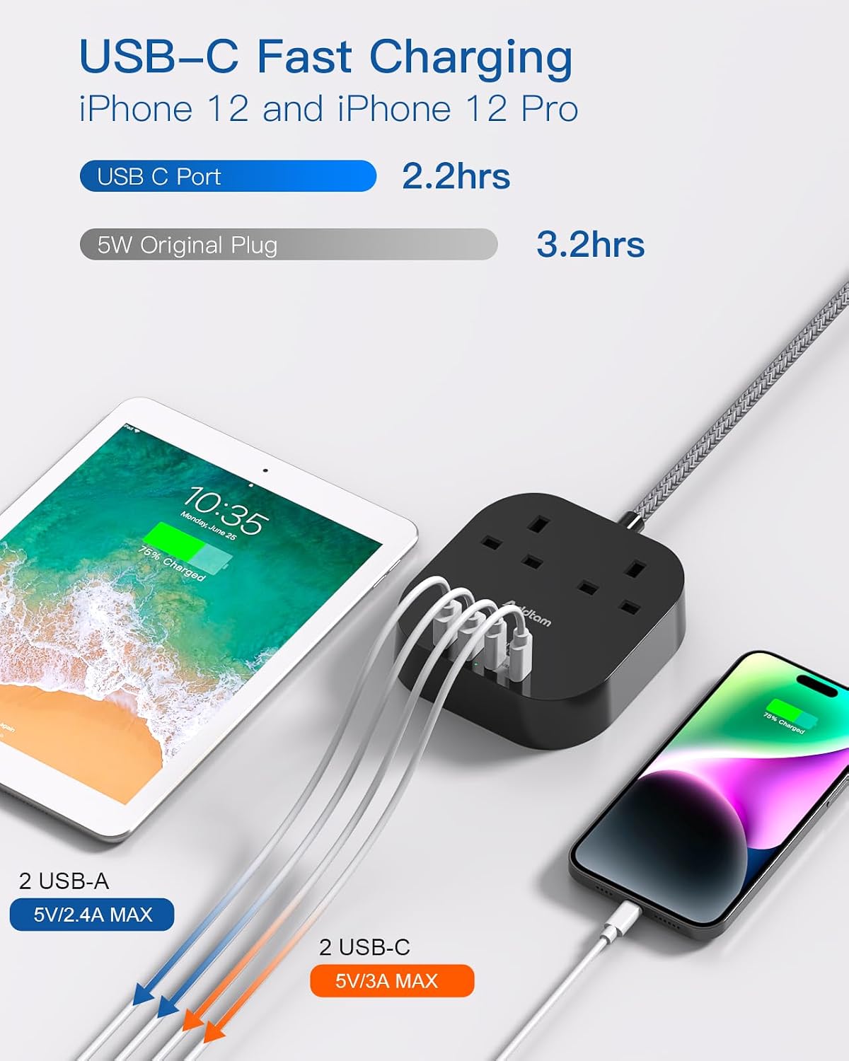 Addtam 3M Extension Lead with USB Slots, Power Strips with 2AC Outlets 4USB