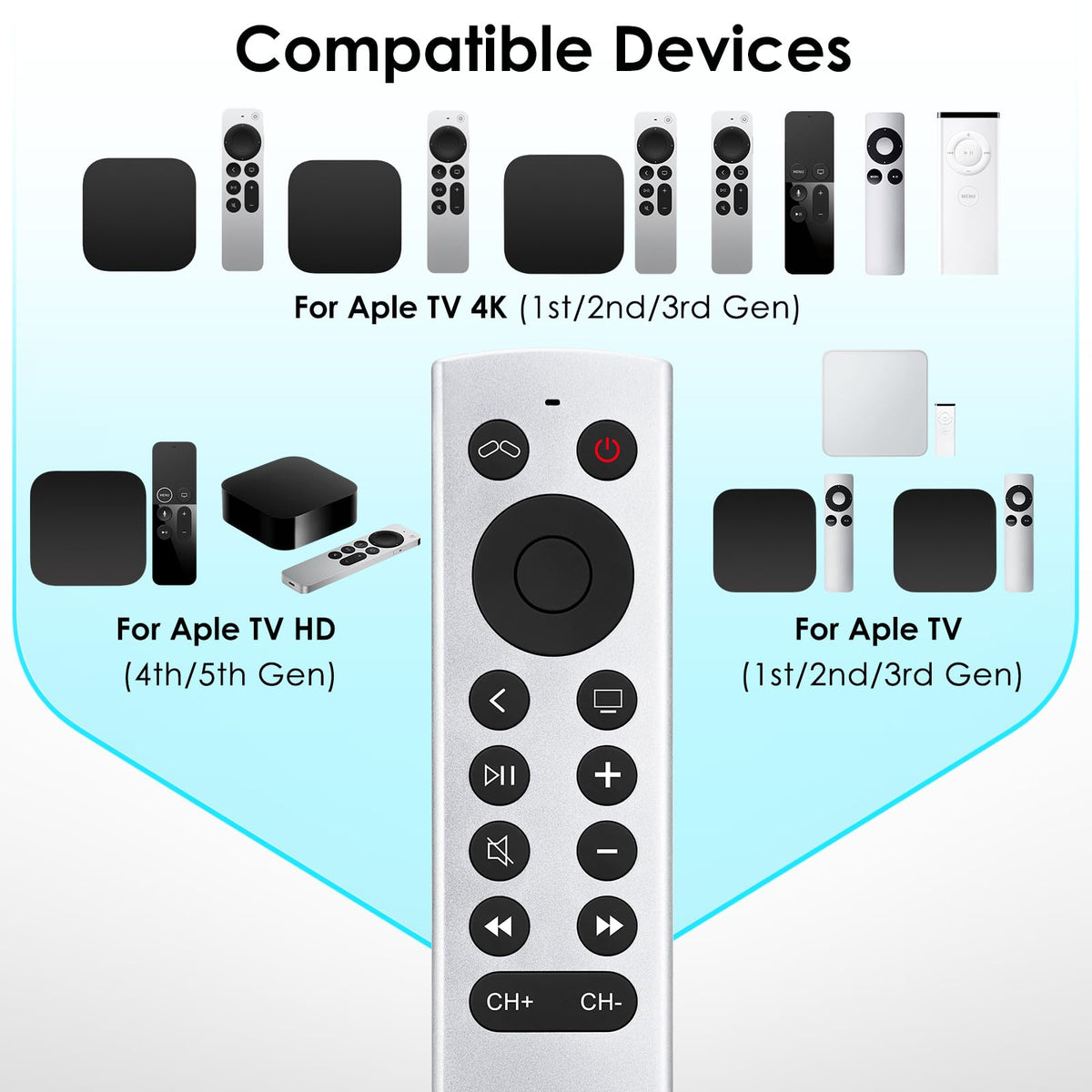 Universal-for-Samsung-Smart-TV-Remote, for Samsung Curved Qled Frame 4K TV