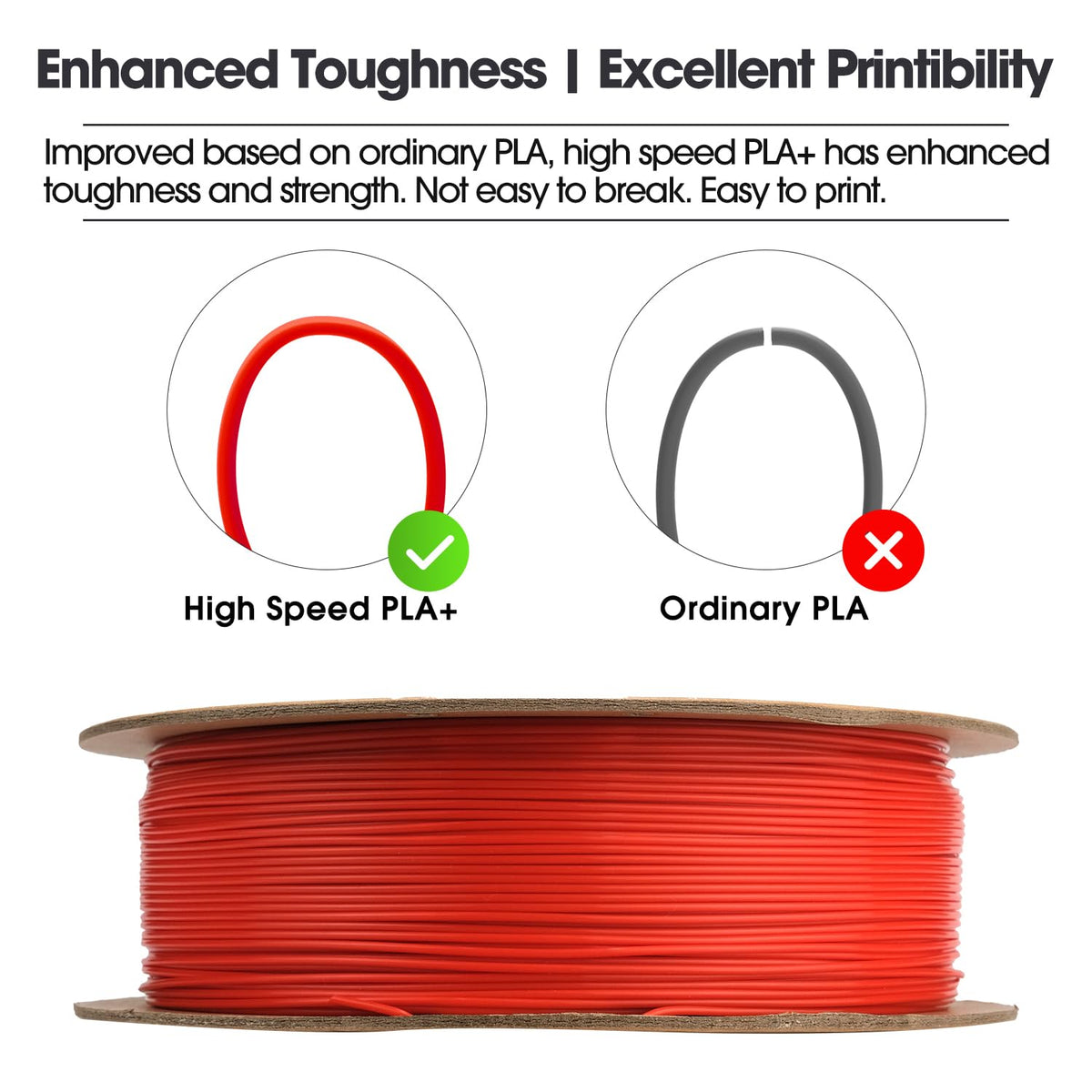 eSUN PLA+ Filament 1KG, PLA+HS High Speed 3D Printer Filament, Cold White