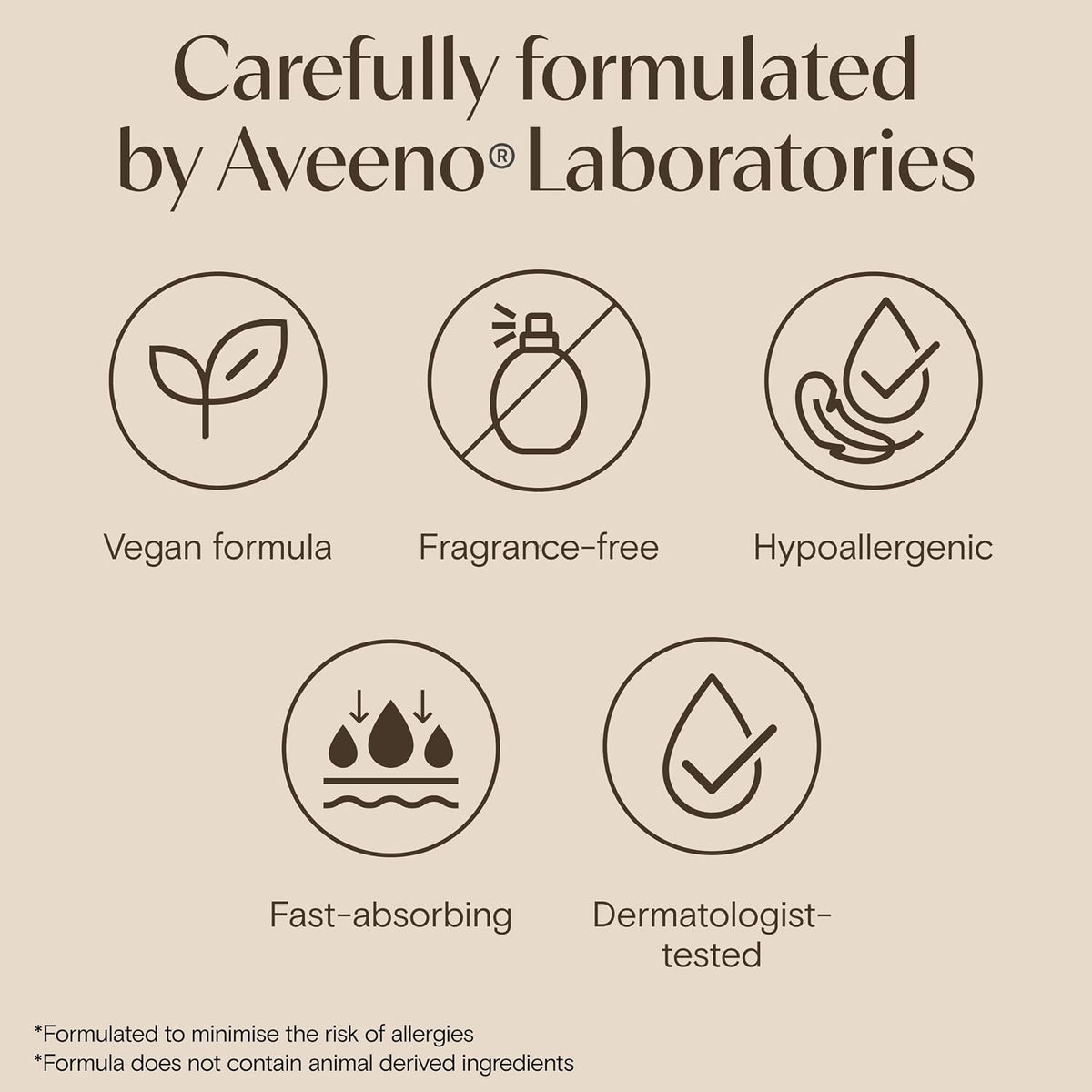 Aveeno Daily Moisturising Body Lotion for Sensitive Skin (1 x 500ml)