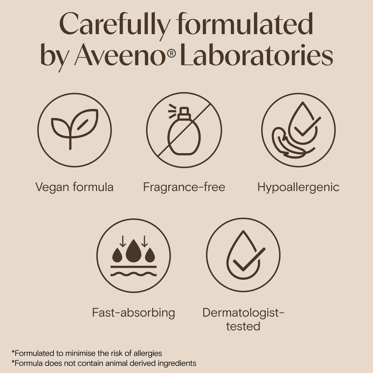 Aveeno Daily Moisturising Body Lotion for Sensitive Skin (1 x 500ml)