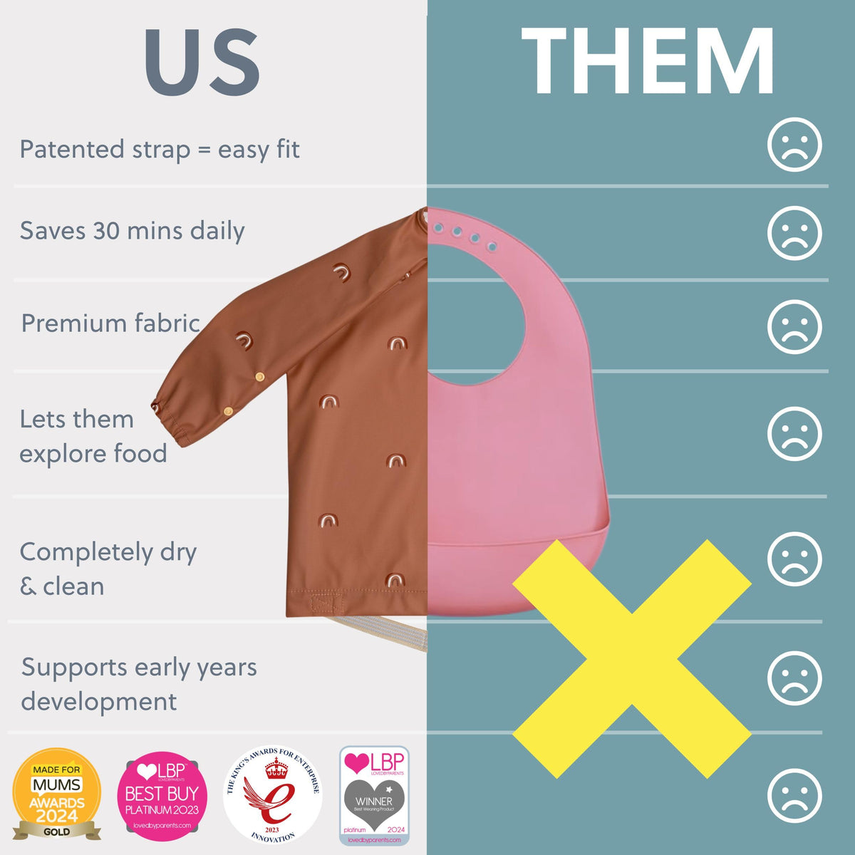 BIBaDO Long Sleeve Baby Bibs - Coverall Weaning Bib with Highchair Strap