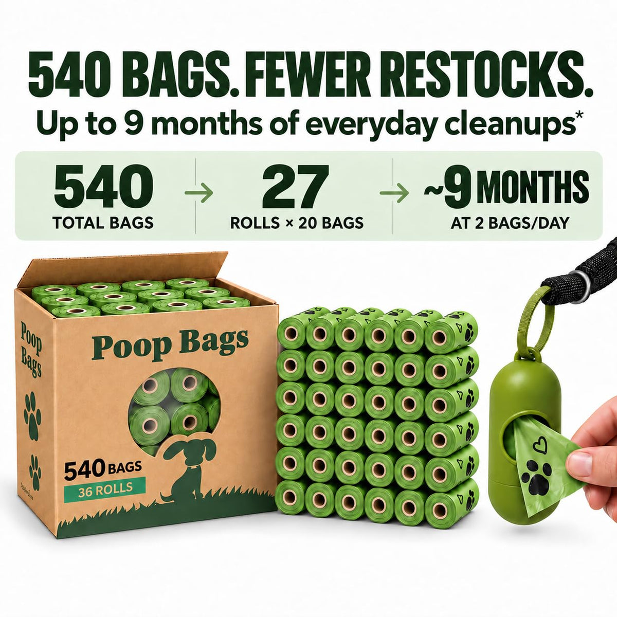 Biodegradable Dog Poo Bags with Dispenser Leak Proof - 280 Count Scented