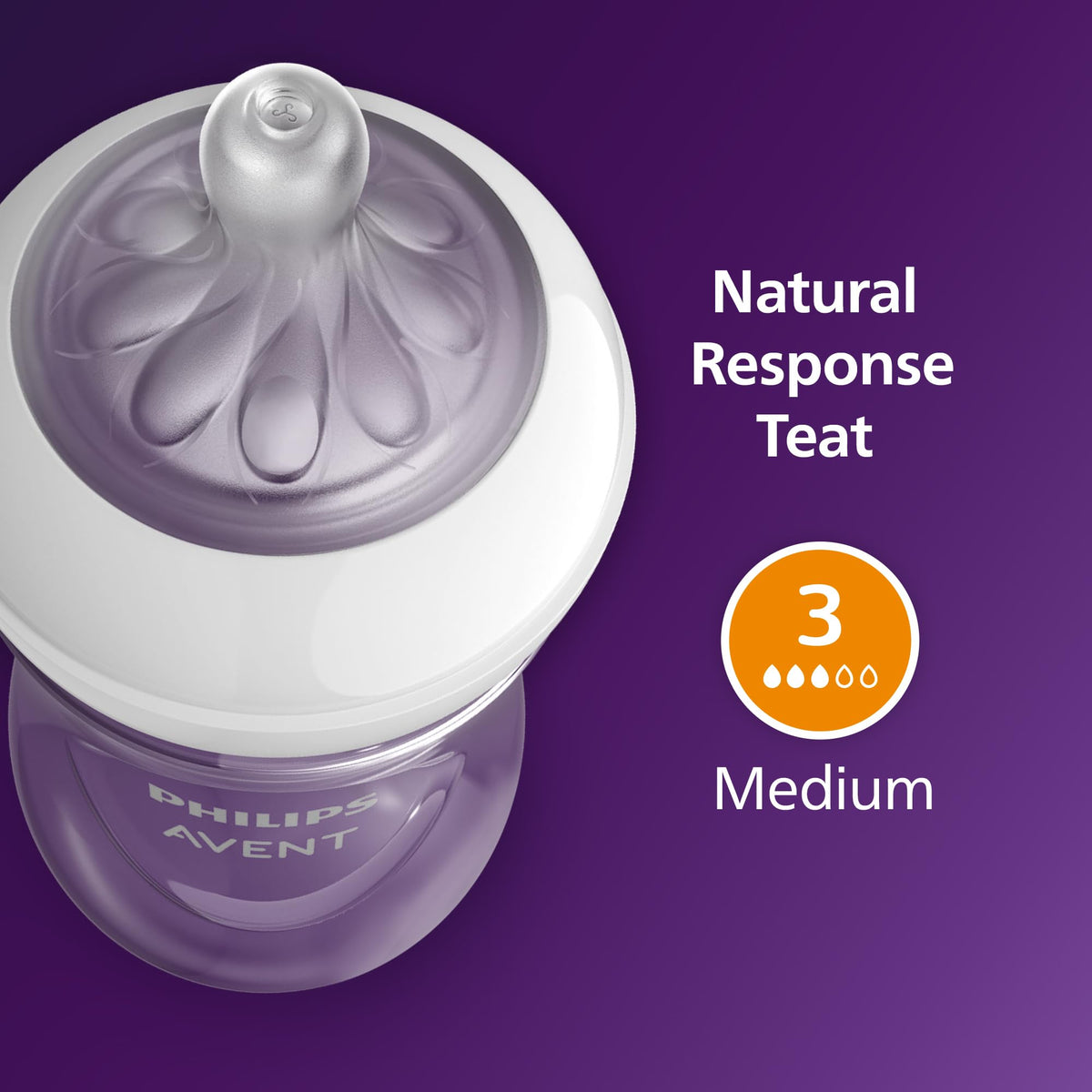 Philips Avent Natural Response Baby Bottle - 125ml Baby Milk Bottle for Newborns and Up, BPA Free, 0+ Months (Model SCY900/01)