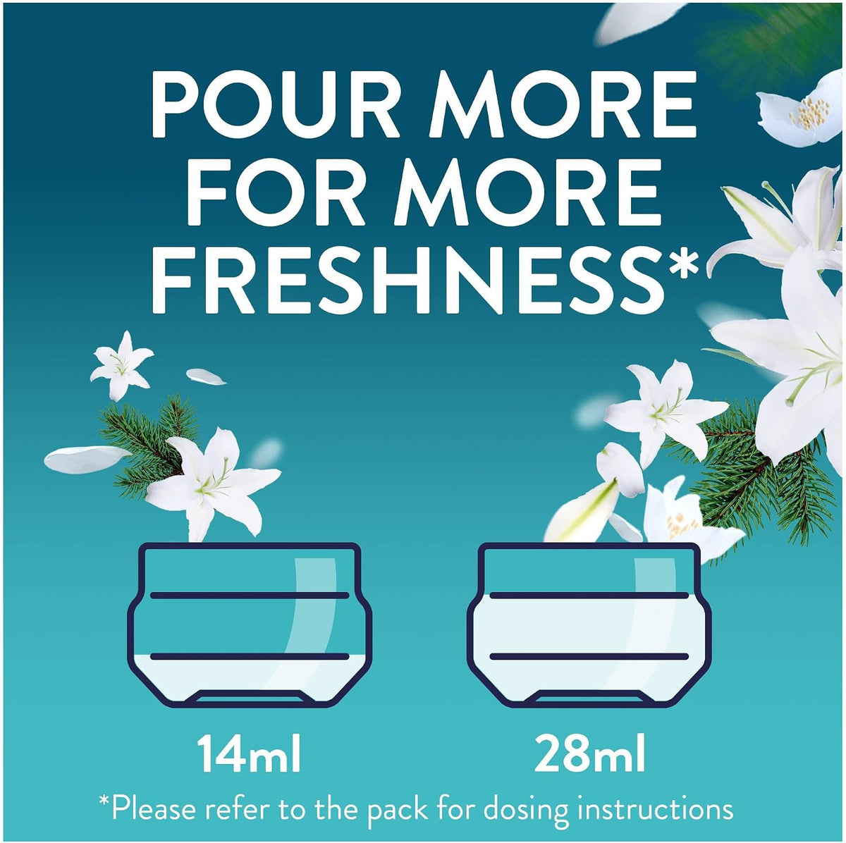 Lenor Outdoorable Fabric Conditioner 424 Washes (8x53), 8x742ml, Northern Solstice - Ultra Concentrated Freshness