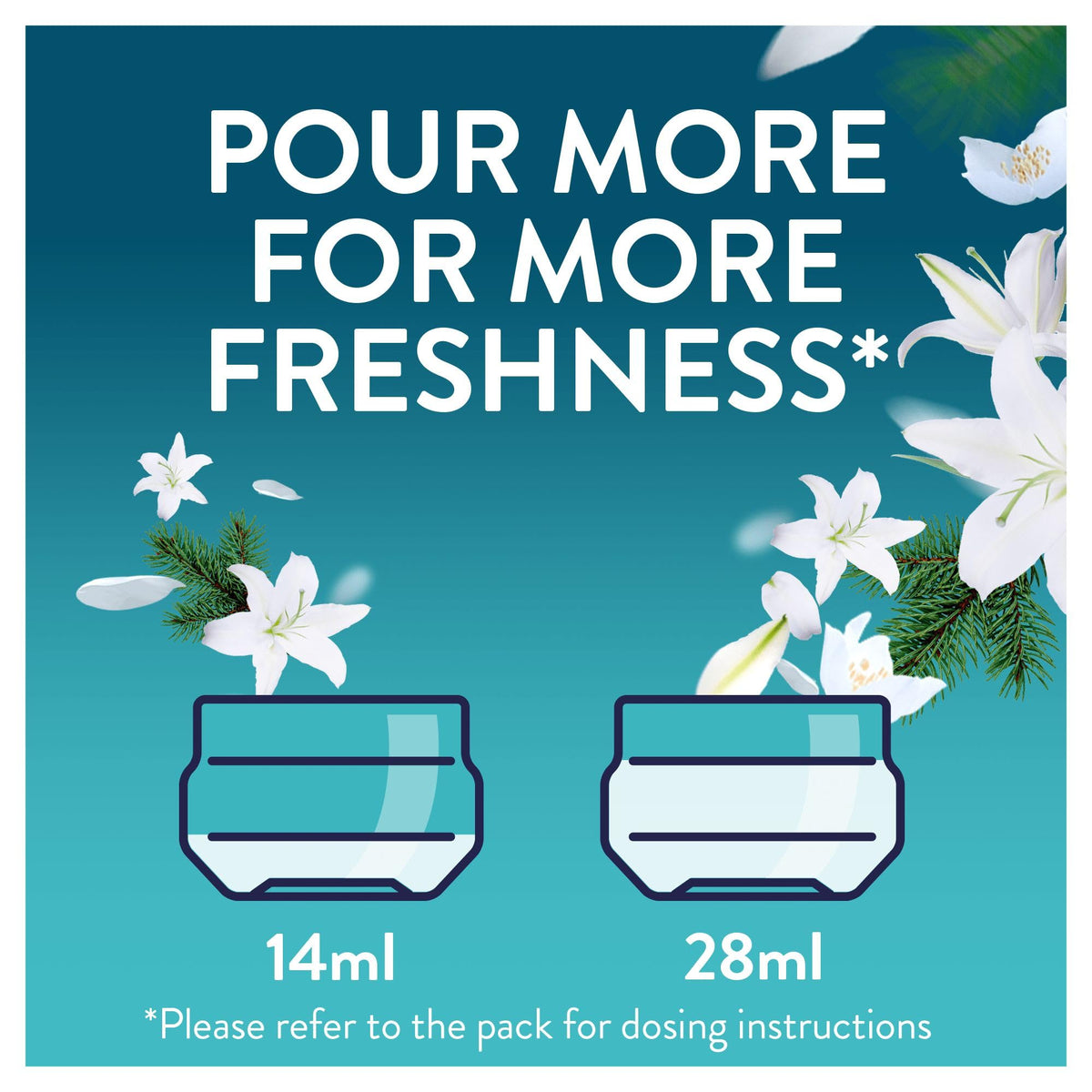 Lenor Outdoorable Fabric Conditioner 424 Washes (8x53), 8x742ml, Northern Solstice - Ultra Concentrated Freshness