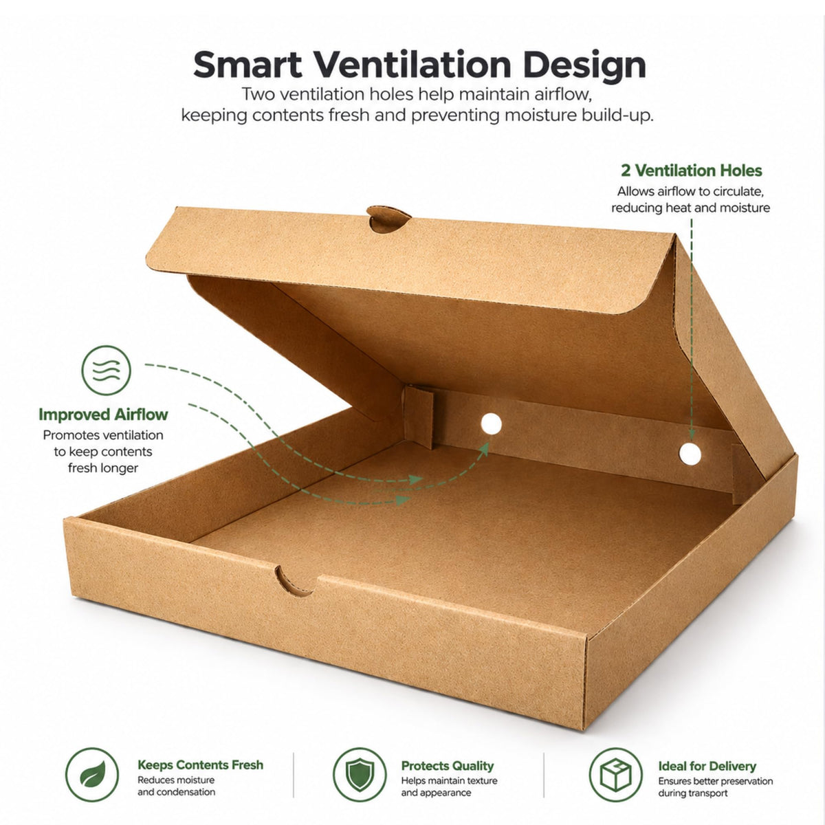 Pizza Boxes — Lightweight Food Boxes— Plain Pizza Style Postal Boxes with Rear Vent Hole - Easy to Transport (Plain 9 Inch - 100 Pizza Boxes)