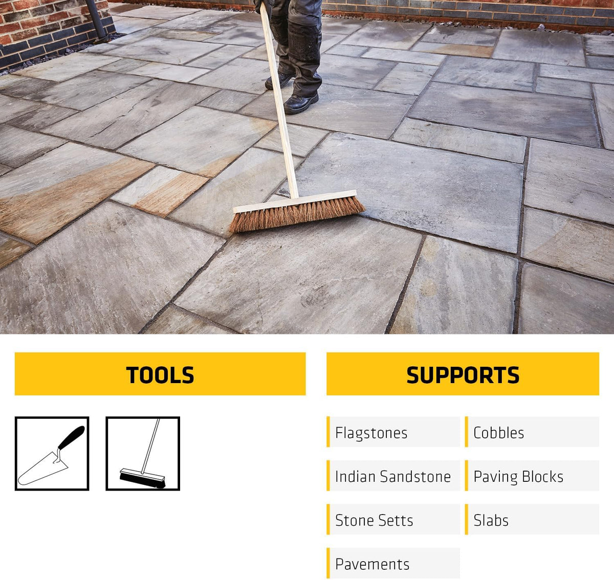 Sika FastFix Self-Setting Paving Jointing Compound, Dark Buff, 15kg 21 sq.m