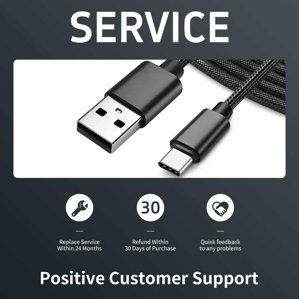Superer 1.5M White Fit for Sony PS5 Controller Charger USB-C Charging Cable