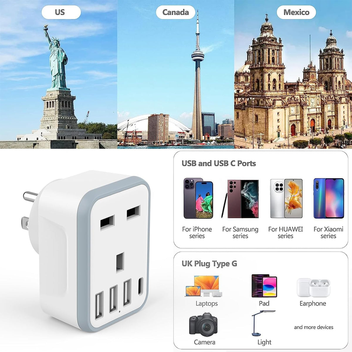 Loydia UK to US Plug Adaptor, 2 pack USA Travel Adapter with 3 USB &1 USB C Ports, 5 in 1 US Plug Adapter from UK to USA, Canada, Thailand, Mexico, Colombia (Type B)