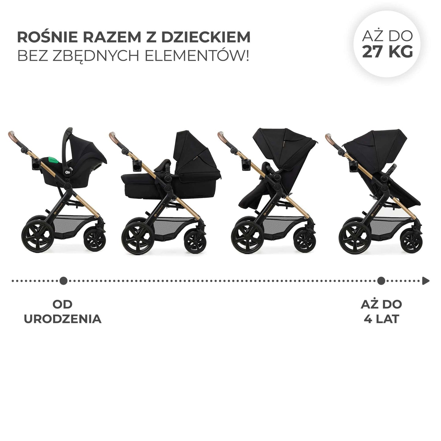 Kinderkraft MOOV 2 AIR 4 in 1 Set, Pram with Infant Car Seat with Isofix Base Mink PRO I-Size, Travel System, Baby Pushchair, Buggy, Foldable, from Birth to 22 kg, Inflatable Wheels, Gray