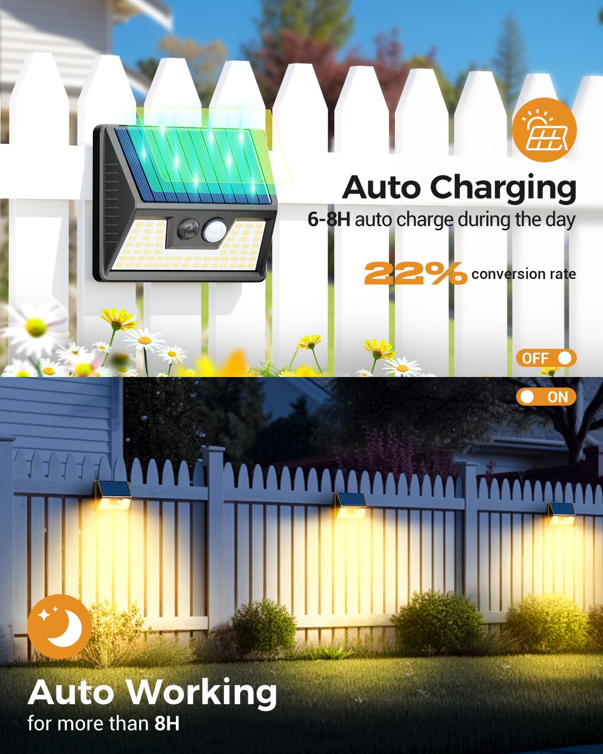 vighep Solar Security Lights Outdoor Motion Sensor, White 318LED Led Solar Powered Light with 3 Lighting Modes, IP65 Waterproof Wireless Pir Wall Light for Outside Garden Fence Yard-Warm White
