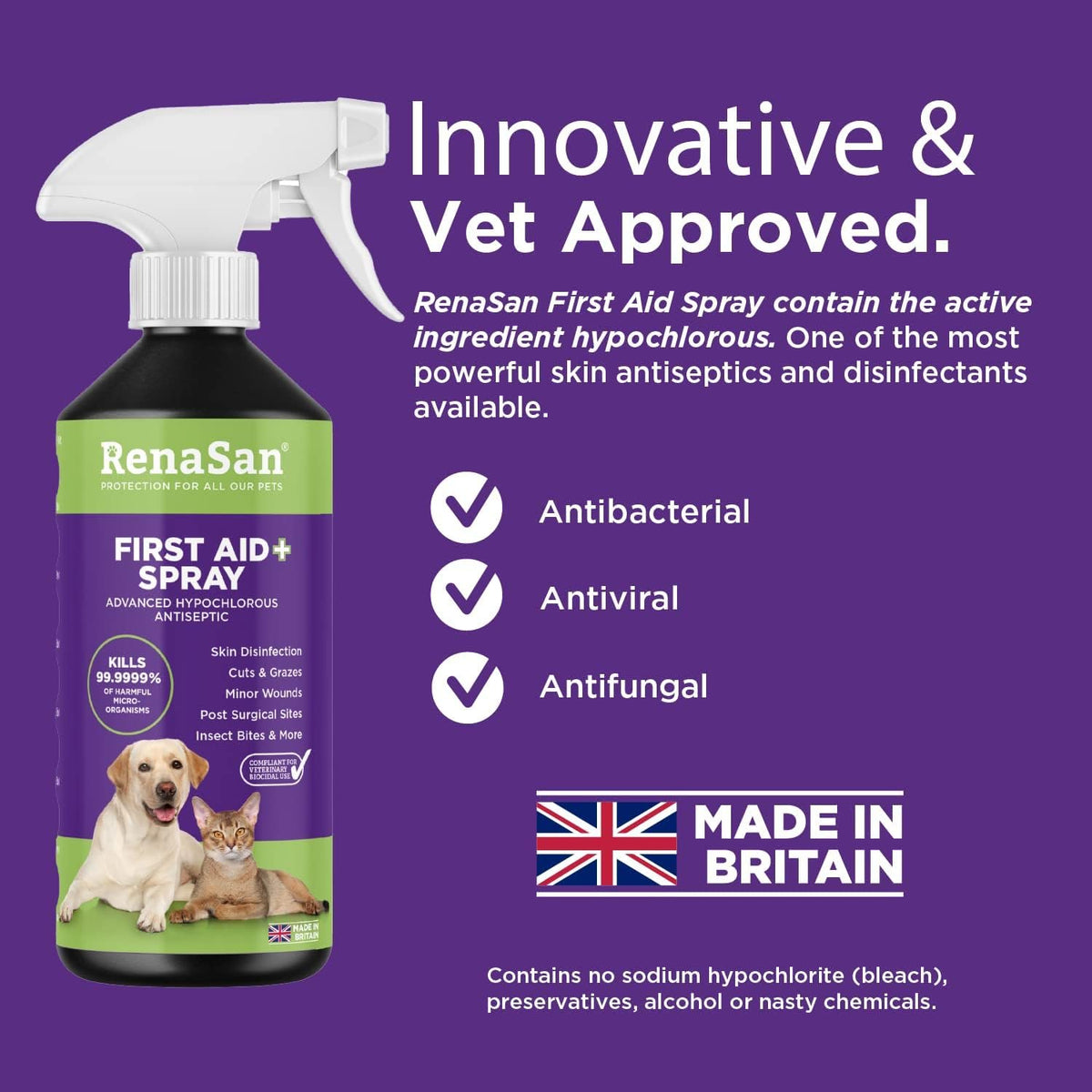 RenaSan Animal First Aid Spray (100ml) – Wound Disinfection, Kills Bacteria & Stops Itching, Alcohol-Free, Non-irritating, for Dogs, Cats & all other animals.