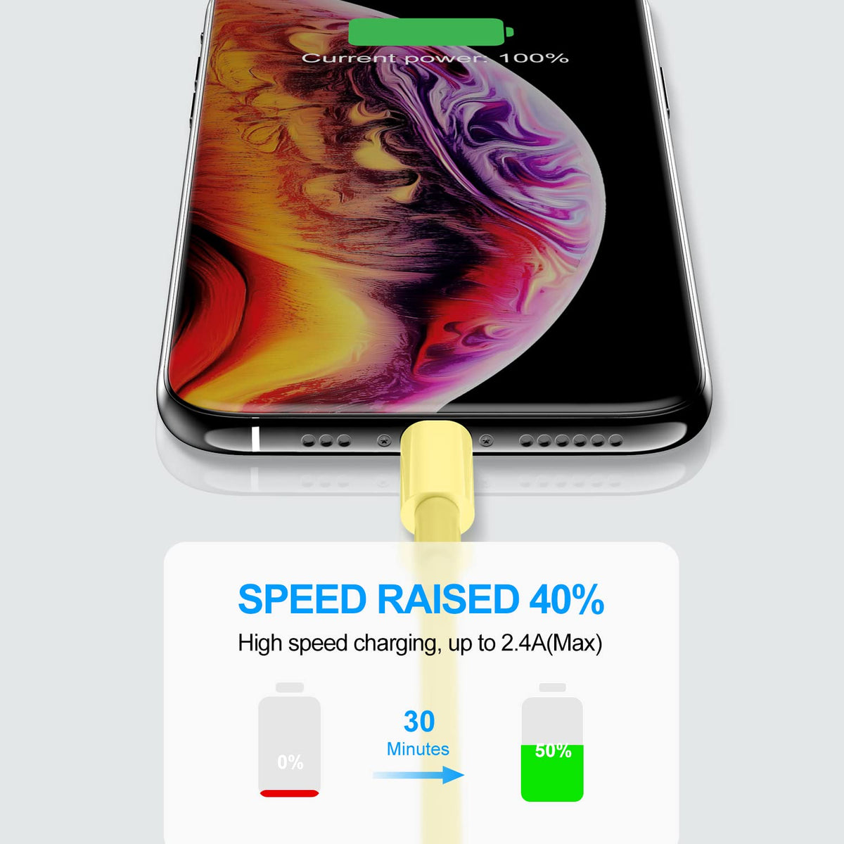 2 Pack Apple MFi Certified iPhone Charger Cable 2m, Apple Lightning to USB Cable Cord 2 metres Fast Charging A pple Phone Long Cable for iPhone13/12/12 mini/ 11/11Pro/Max/X/XS/XR/XS Max/8/7/6/iPad